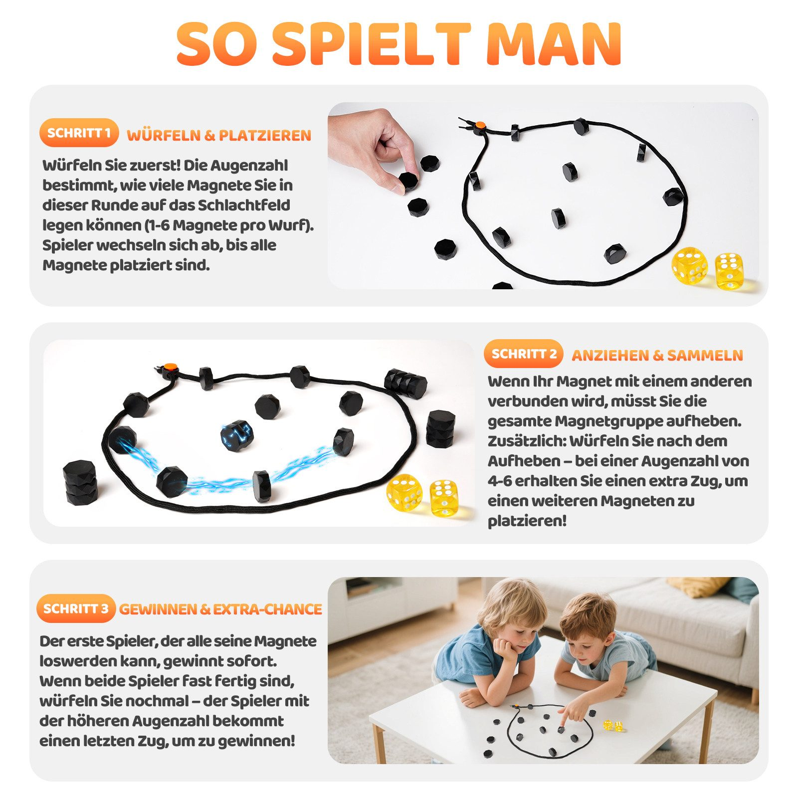 Spielanleitung mit drei Schritten: Würfeln und Platzieren, Anziehen und Sammeln, Gewinnen und Extra-Chance.