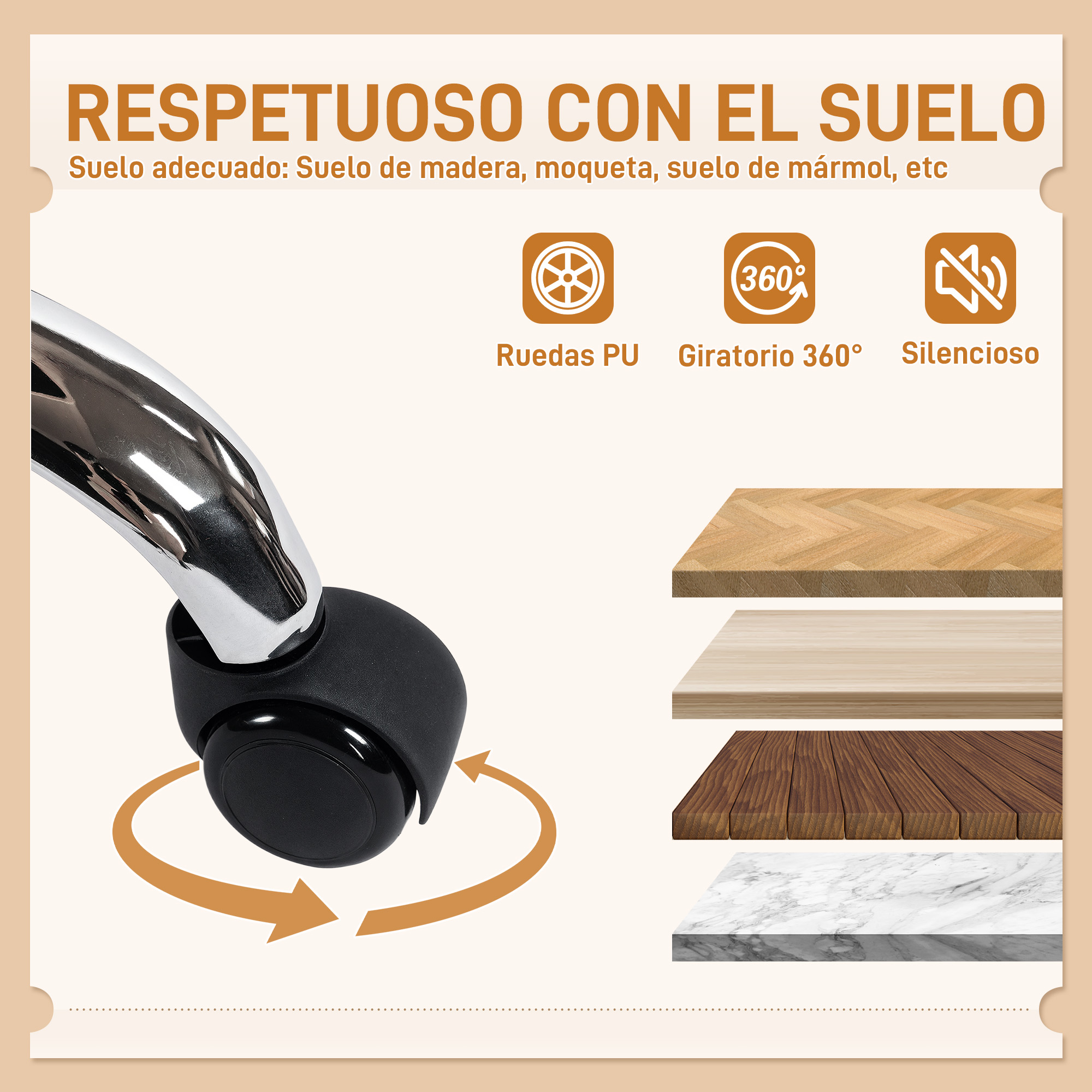 Rueda de silla de oficina con iconos de protección de suelo, giro 360 y funcionamiento silencioso.