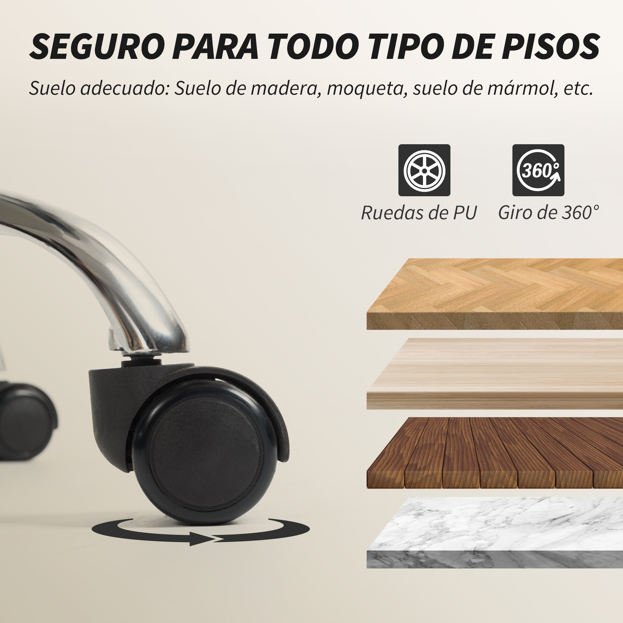 Ruedas de silla de oficina seguras para todos los suelos: madera, alfombra.