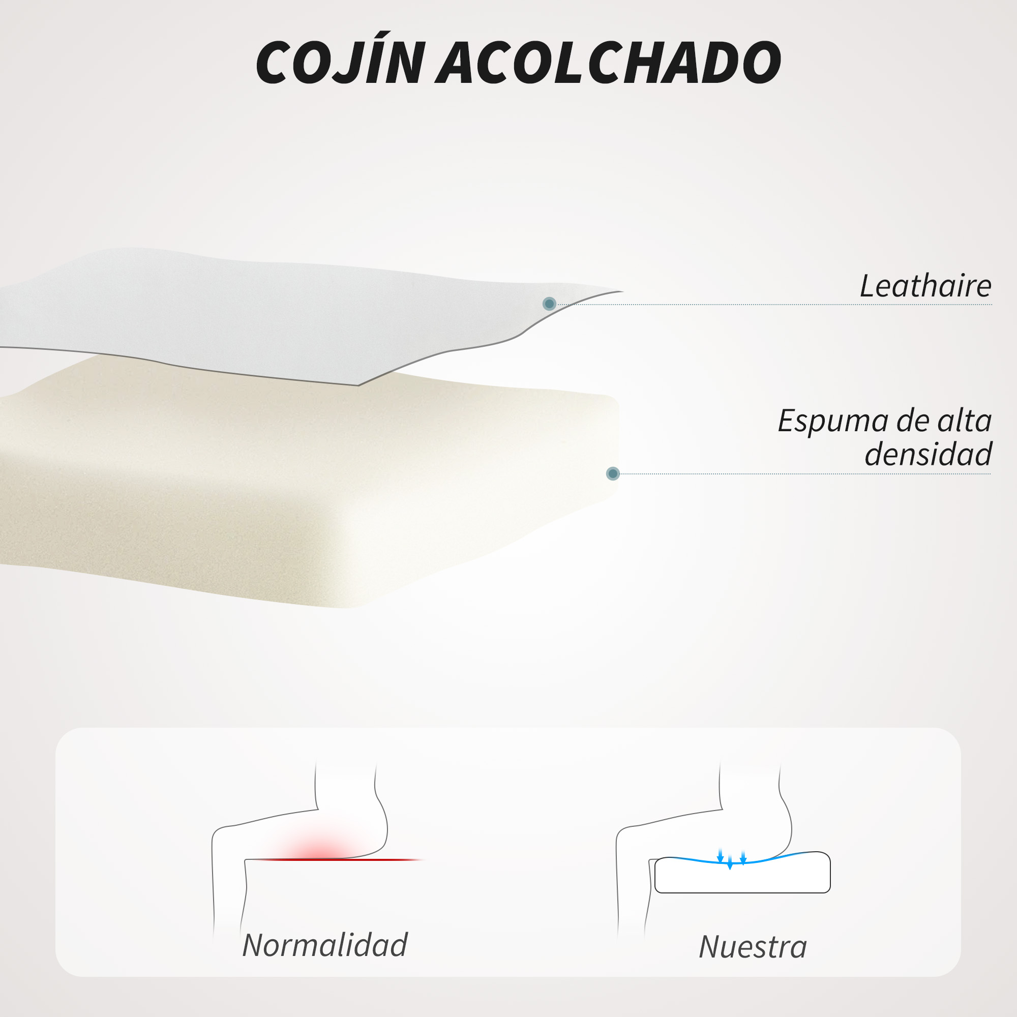 Estructura de cojín en capas con leathaire y espuma.