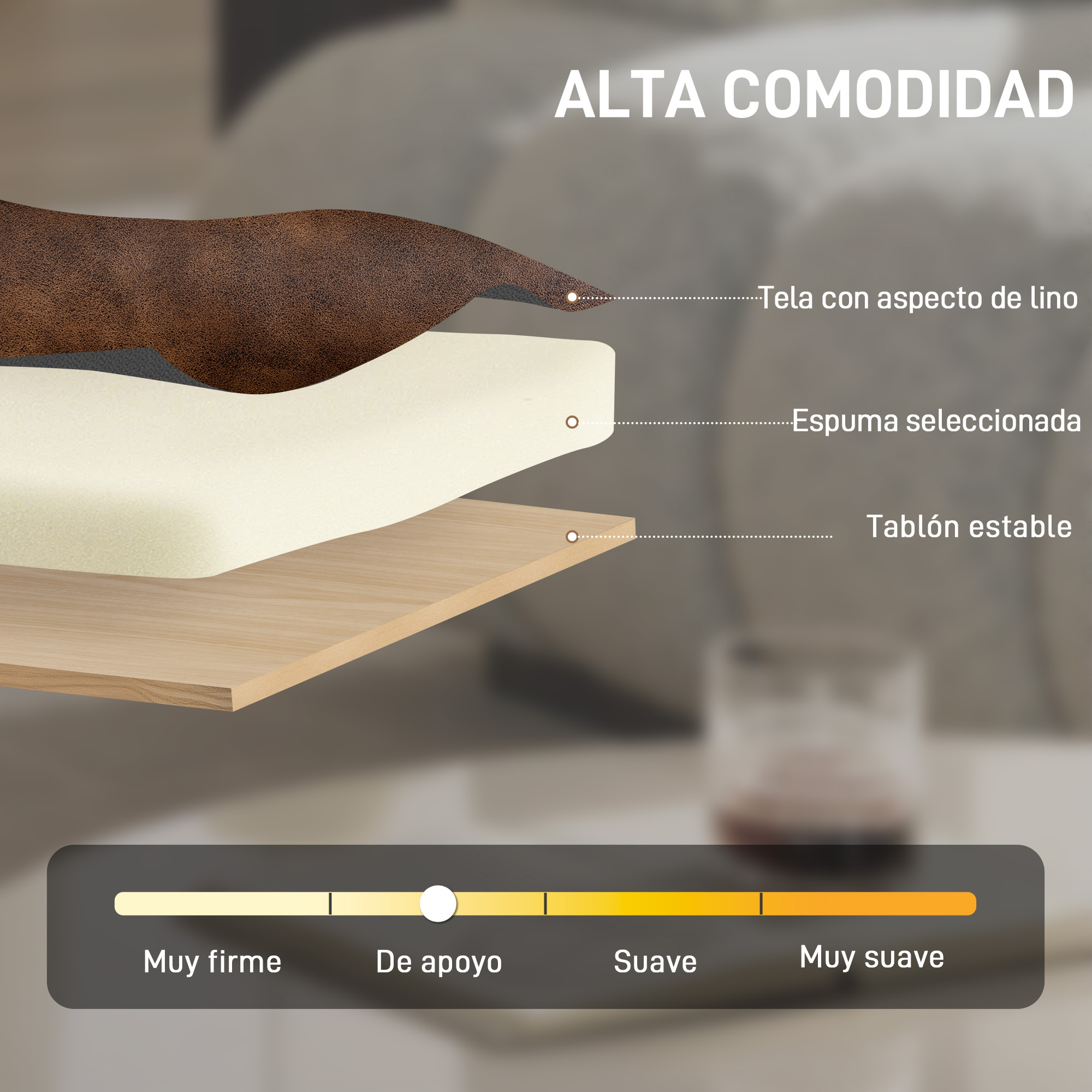 Estructura de mueble en capas: tela, espuma, tablero estable. Escala de confort.