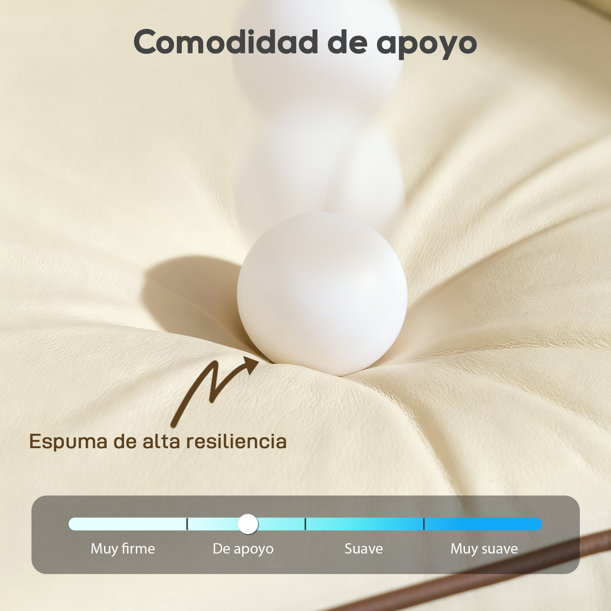 Una bola blanca sobre tela acolchada color crema. Etiquetada 'Espuma de alta resiliencia'.