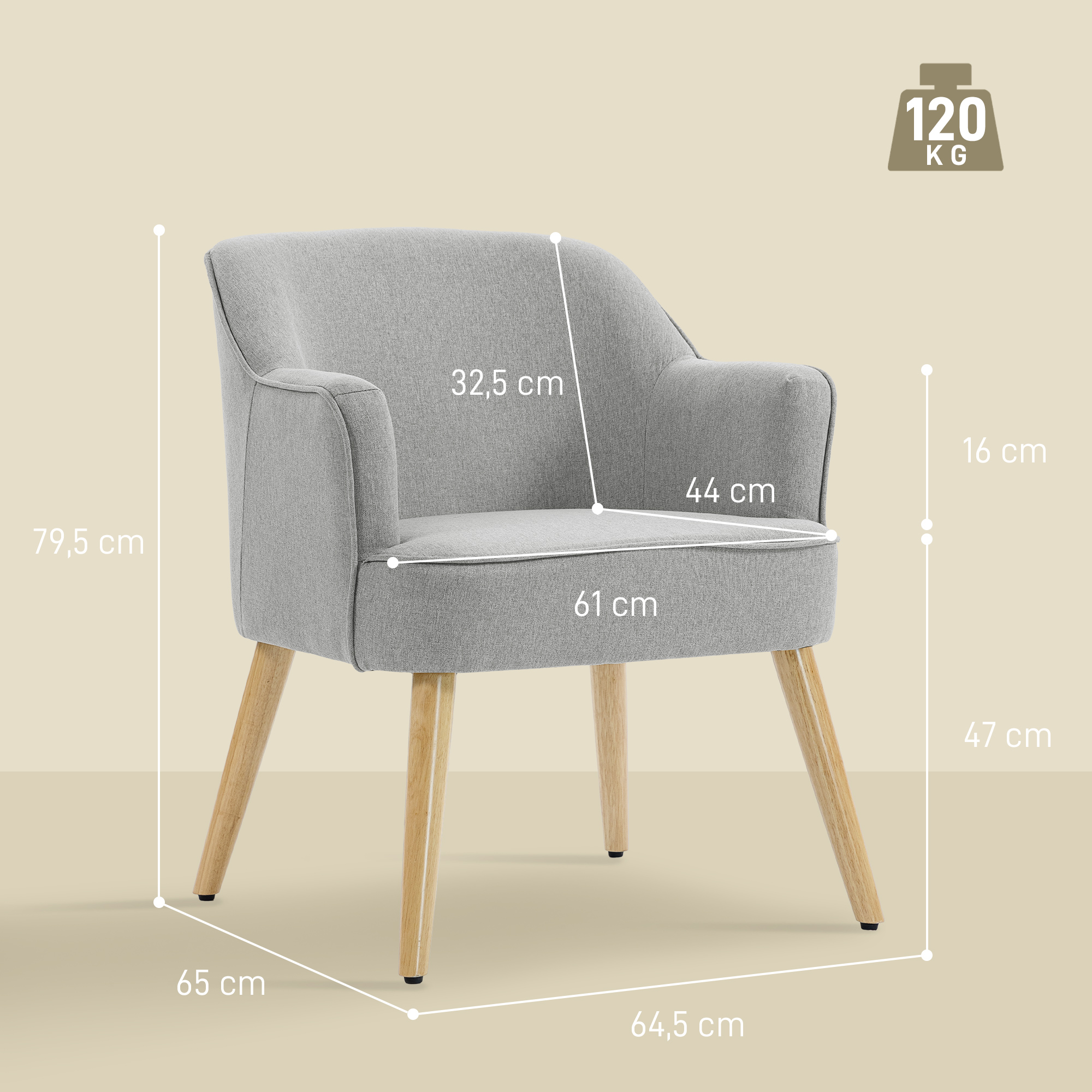 Un sillón gris con patas de madera, mostrando dimensiones. Carga máx. 120 kg.