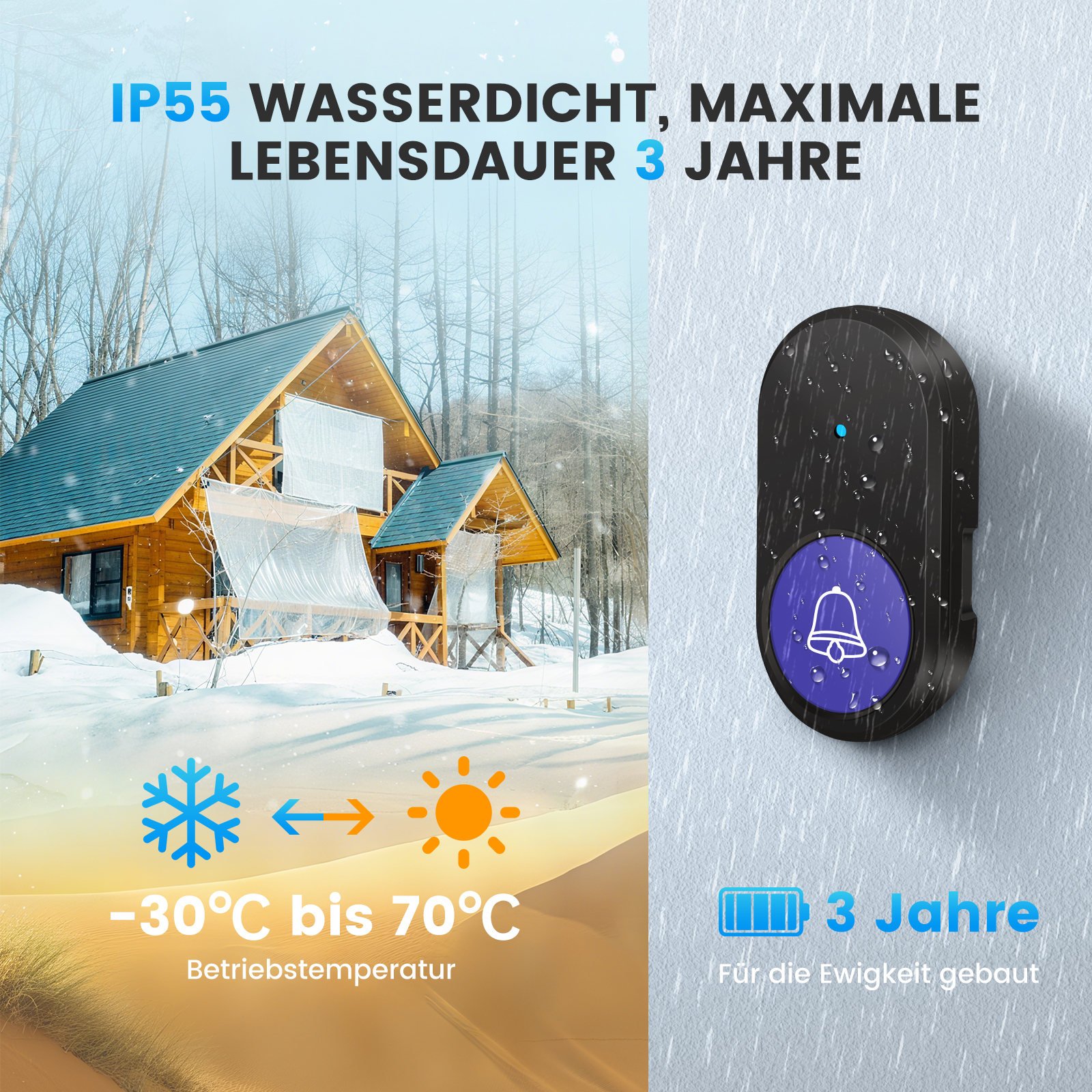 IP55 wasserdichtes Klingelschild mit 3 Jahre Lebensdauer, bei -30°C bis 70°C.