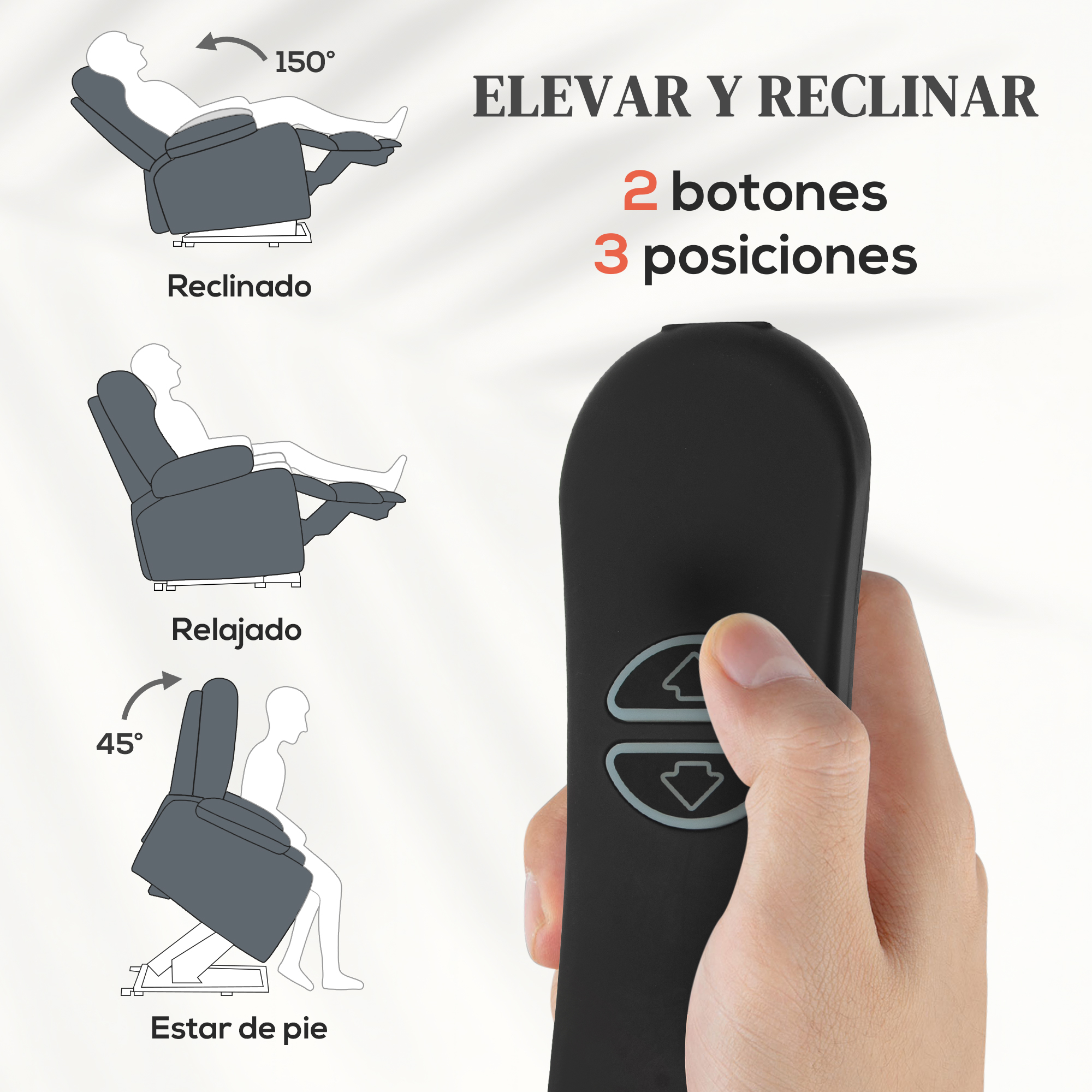 Ilustraciones de un sillón reclinable en tres posiciones: reclinado, relajado y erguido.