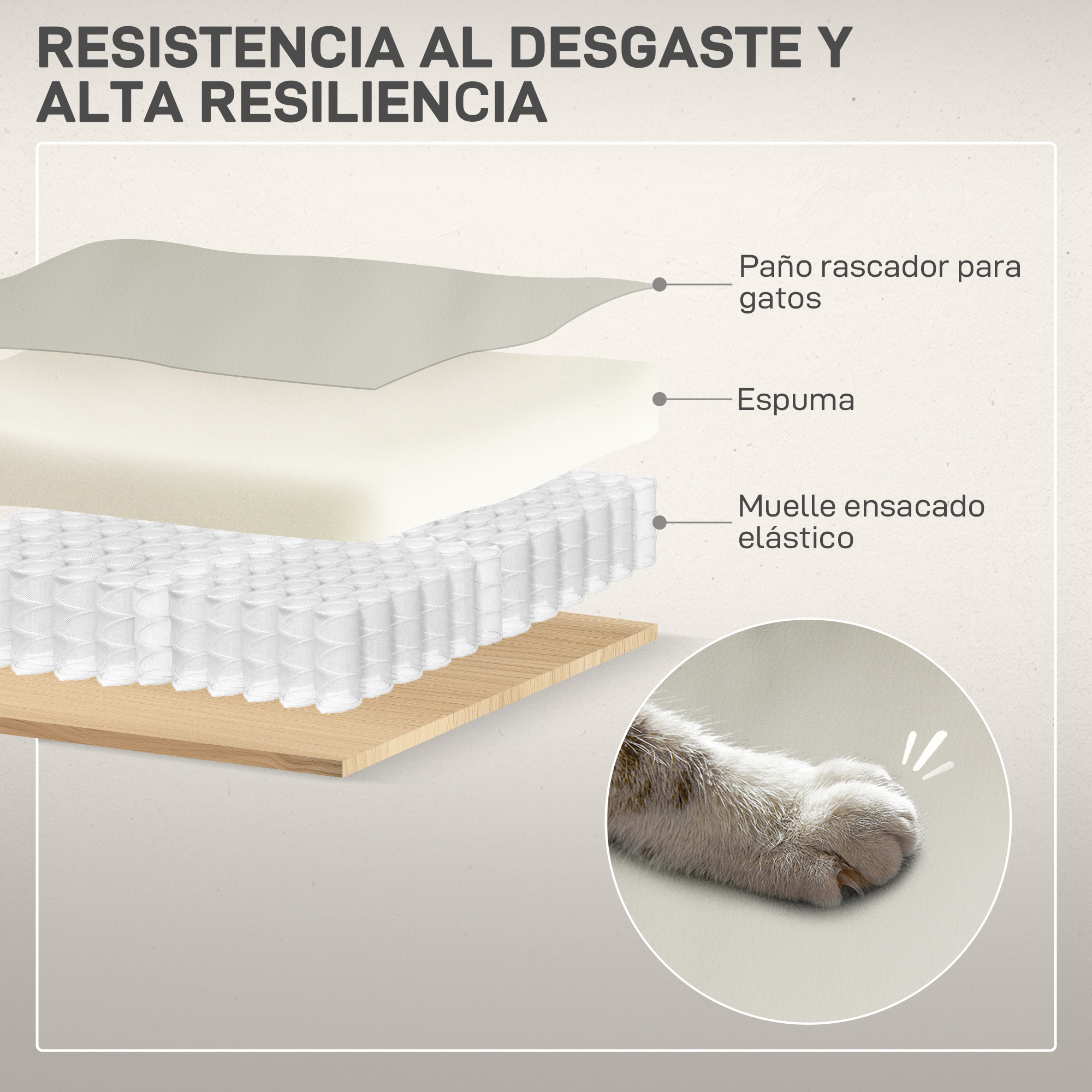 Materiales en capas: tela resistente, espuma, resortes. Se ve la pata de un gato.