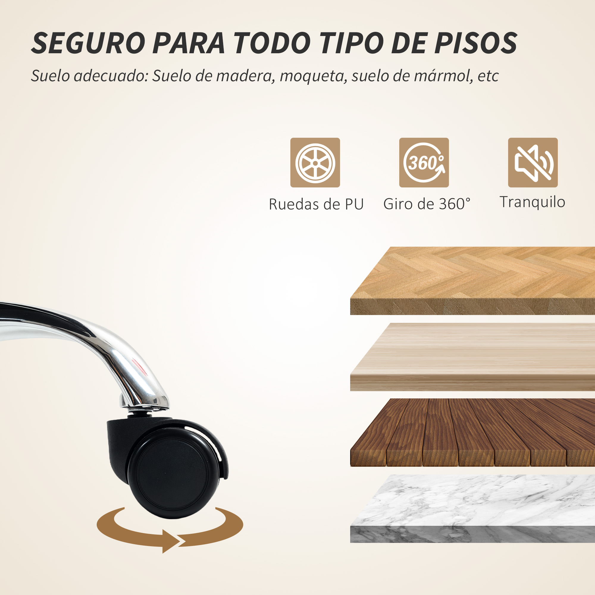 Rueda de silla de oficina en varios suelos: madera, alfombra, mármol.