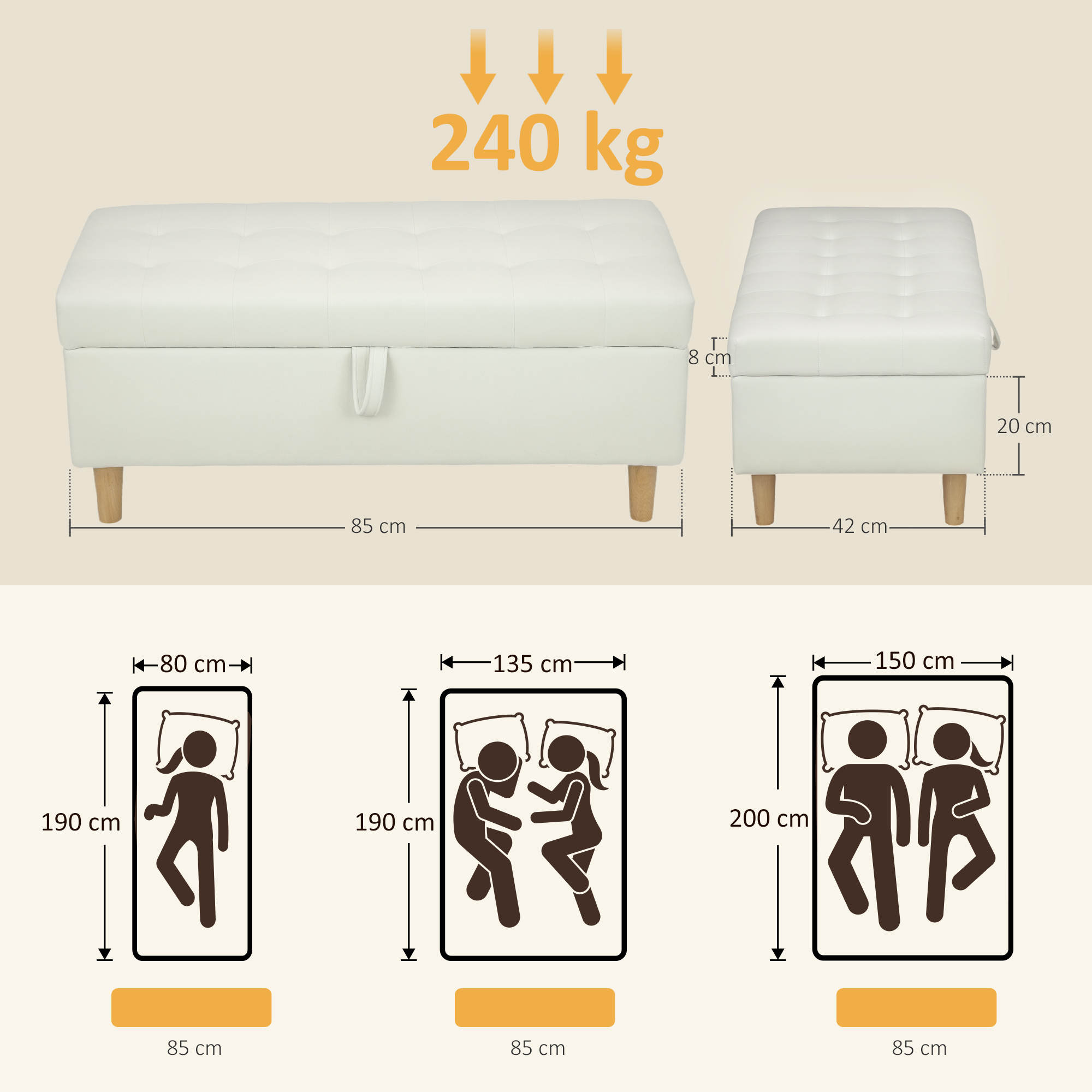 Banqueta de almacenamiento blanca con dimensiones y escenarios de sueño.