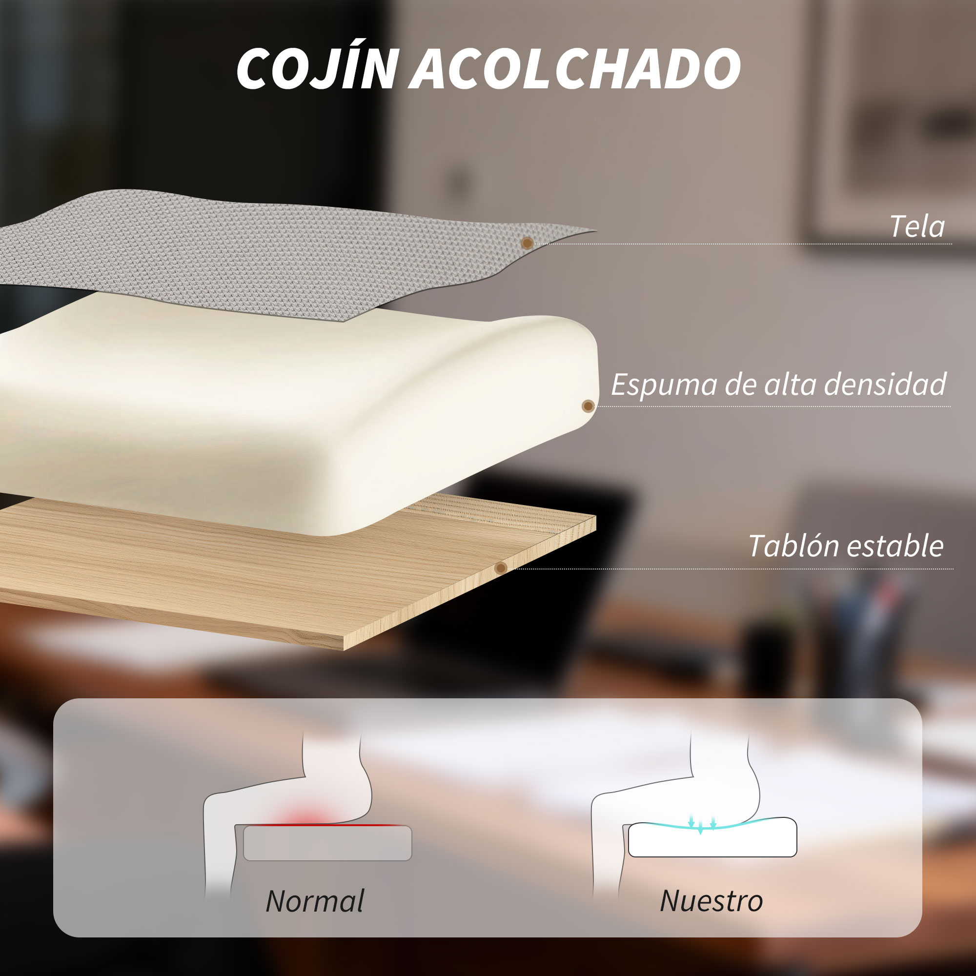 Vista explosionada de un cojín mostrando capas de tela, espuma y madera.