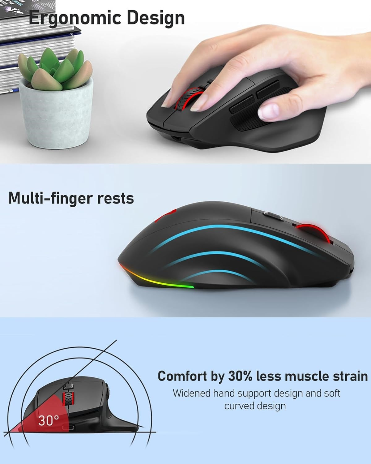 Ergonomik tasarım: Konfor için el ve 30° açılı fare.