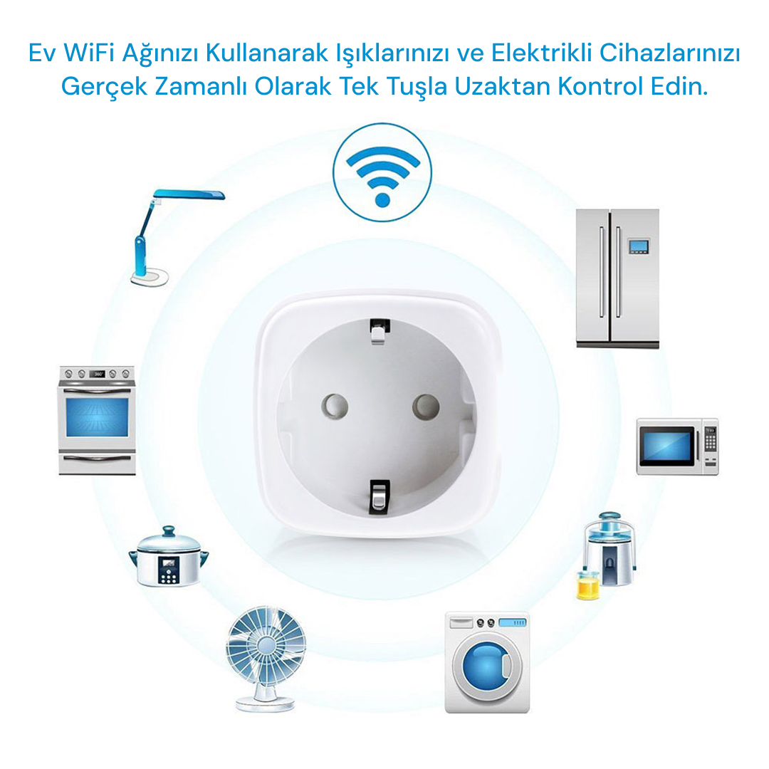 Akıllı priz, Wi-Fi'ye bağlanır, buzdolabı, fırın ve çamaşır makinesi gibi cihazları kontrol eder.
