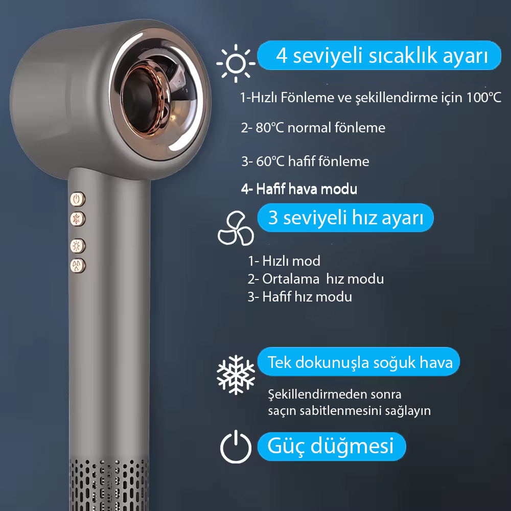 Gri bir saç kurutma makinesi, kontrolleri ve sıcaklık/hız seçenekleri.