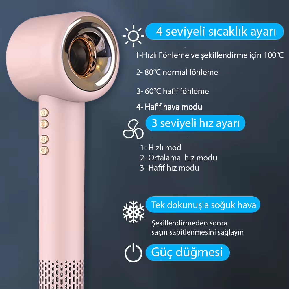 Pembe renkli, sıcaklık ve hız ayarları olan bir saç kurutma makinesi.