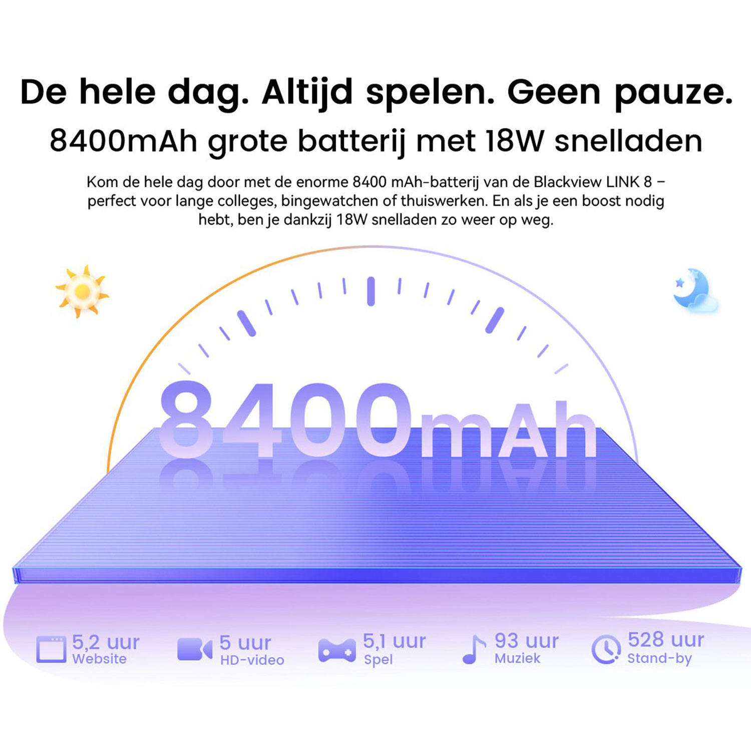 Een smartphone met 8400mAh batterij en 18W snelladen wordt weergegeven.