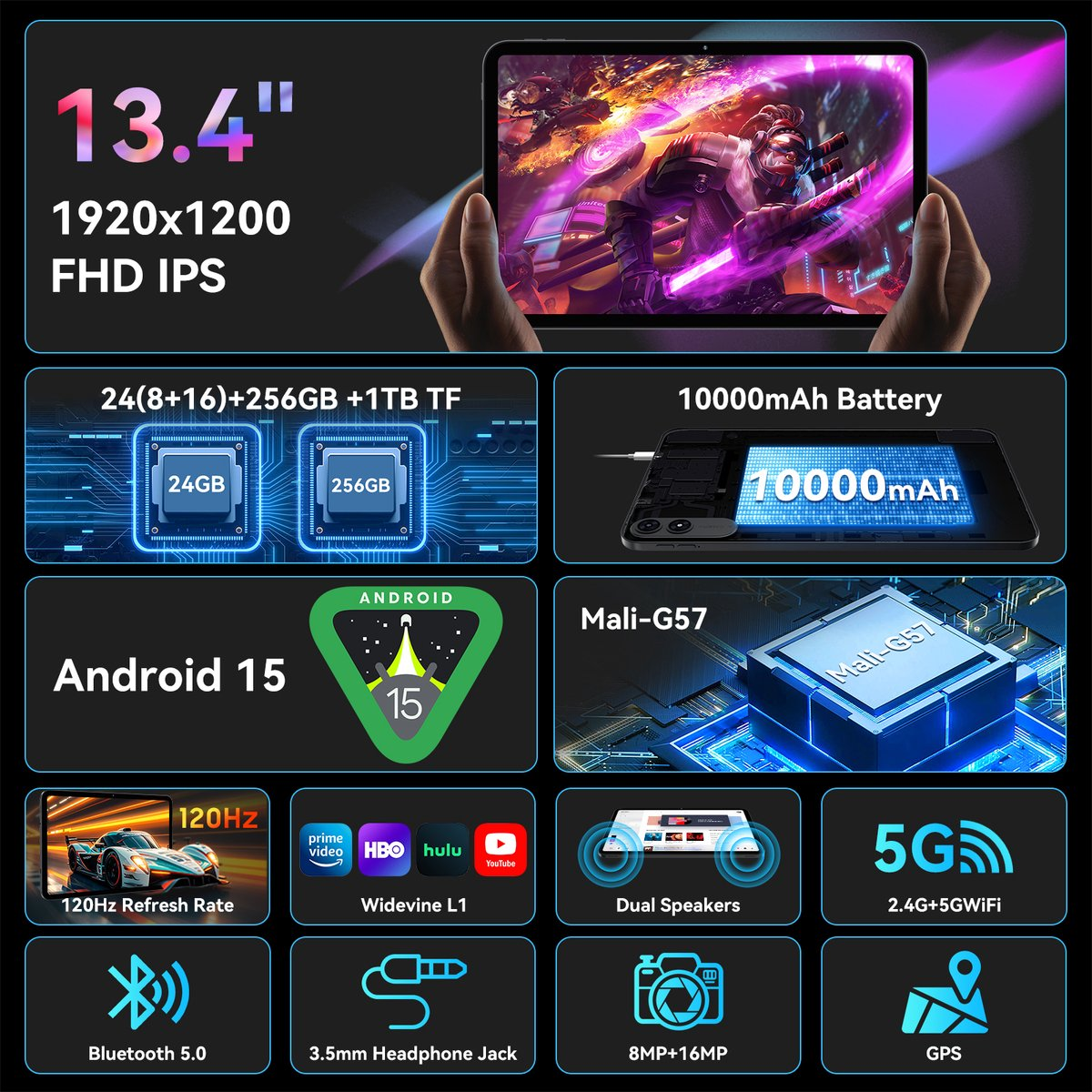 Tablet specificaties: 13,4" FHD IPS, 24 GB+256 GB+1 TB, 10000 mAh batterij, Android 15.