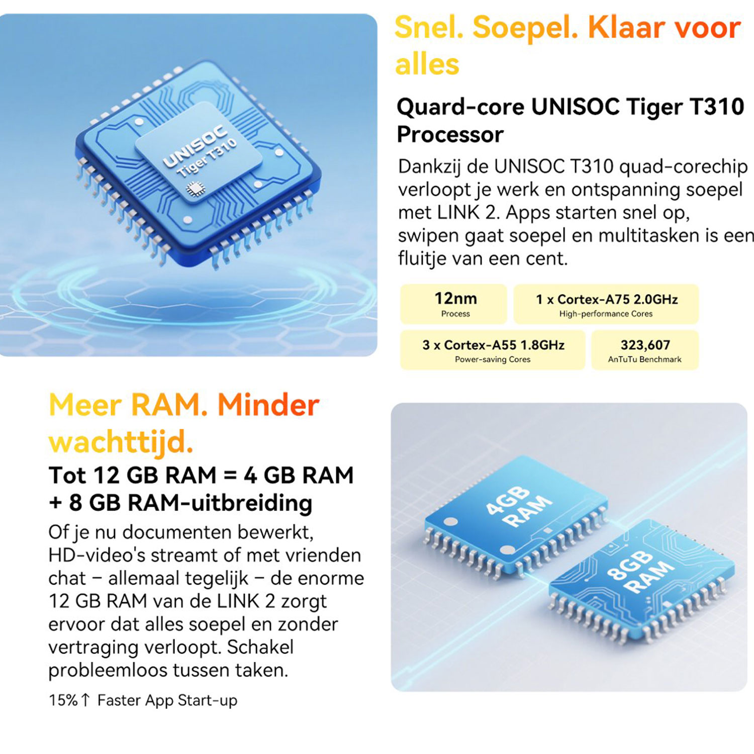 Een UNISOC Tiger T310 processor en 4GB/8GB RAM chips. Technologiedetails vermeld.