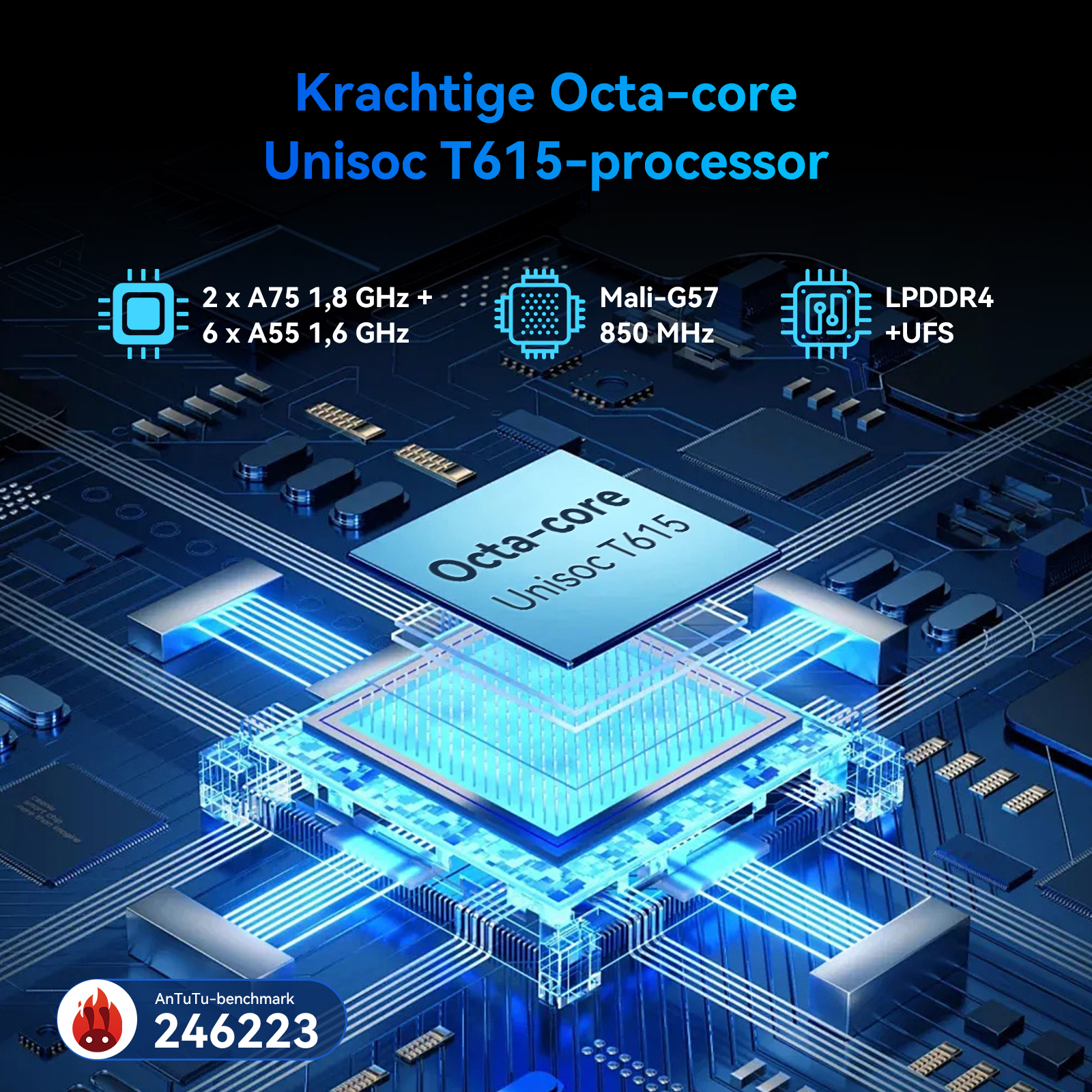 Grafische weergave van een Octa-core Unisoc T615 processor met CPU, GPU en geheugen specificaties.