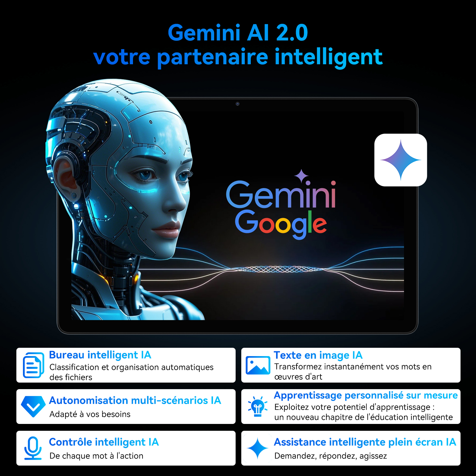 AI-hoofd op een tablet met Google Gemini-logo. Functies vermeld.
