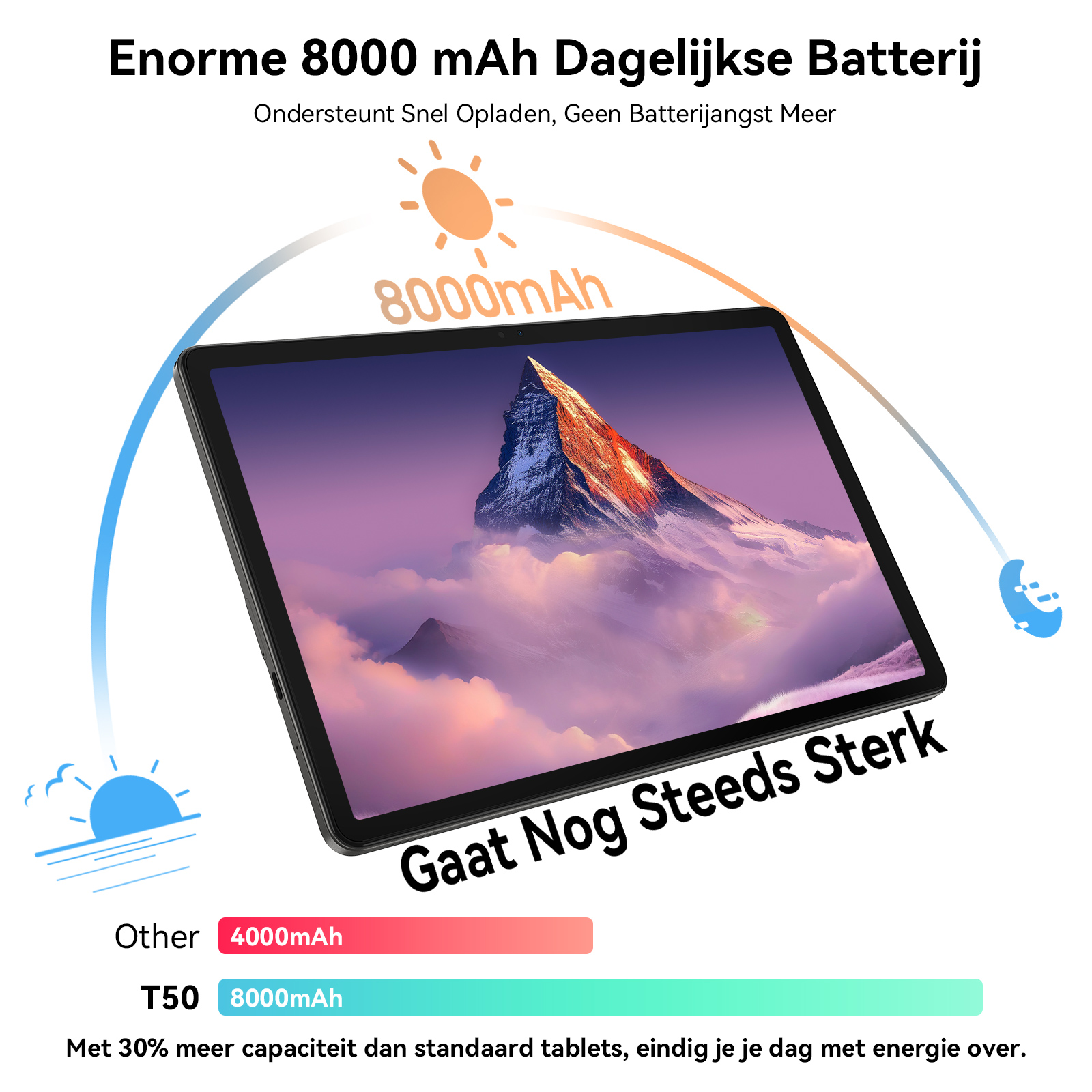Tablet met 8000 mAh batterij toont berglandschap. Benadrukt lange batterijduur.