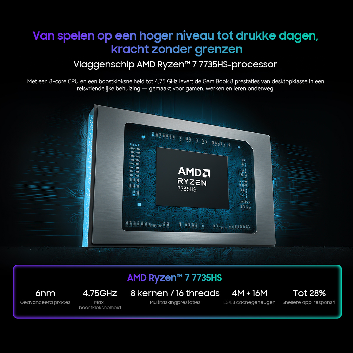 AMD Ryzen 7 7735HS processor with 8 cores, 4.75GHz, 6nm, on a motherboard.