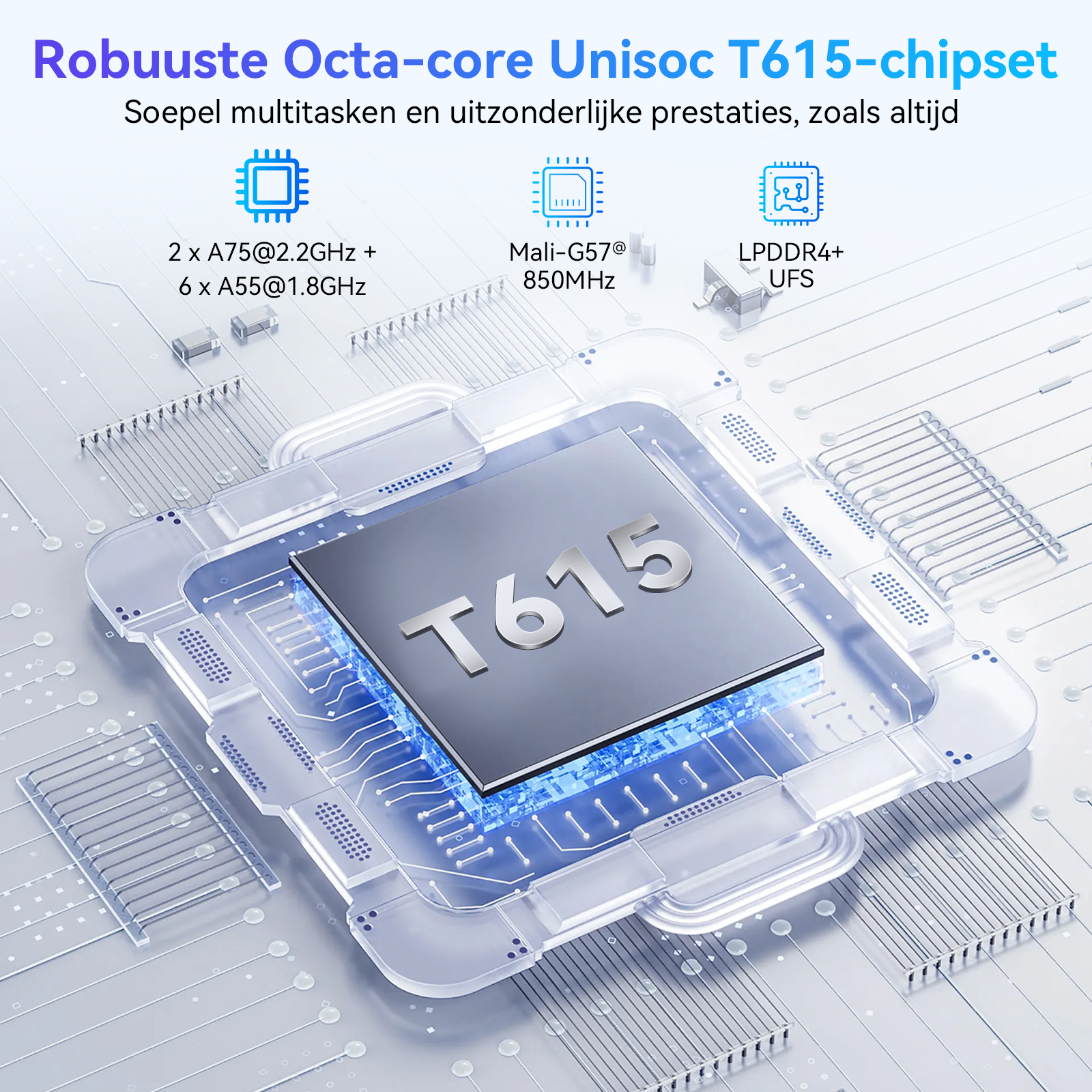Illustratie van een Unisoc T615 Octa-Core chipset met technische specificaties.