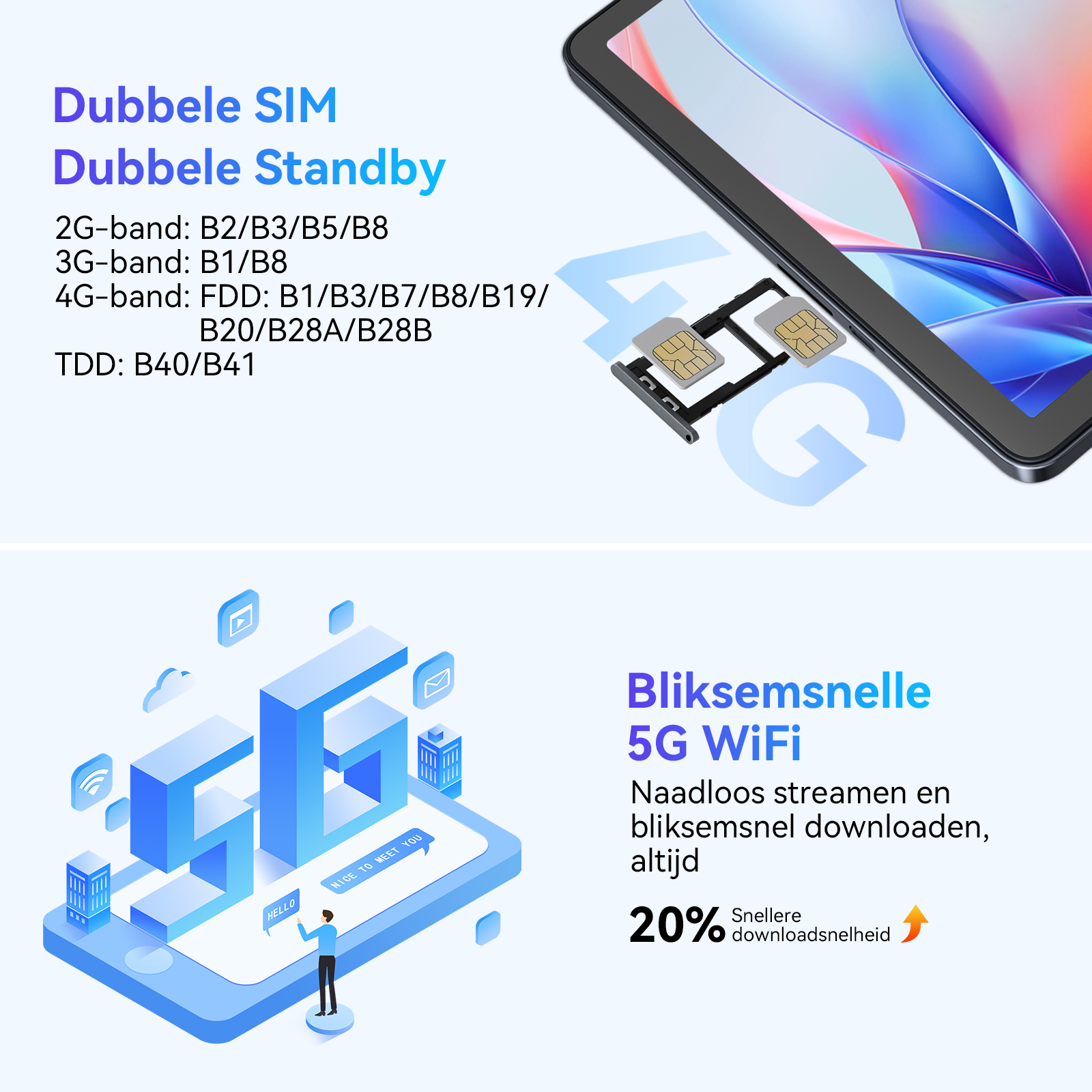 Dual SIM, Dual Standby en 5G-technologie met 20% snellere downloads.