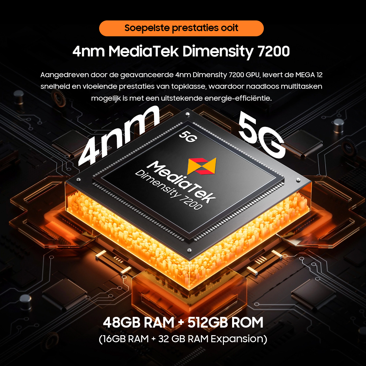 Een 4nm MediaTek Dimensity 7200 chip met 5G, 48GB RAM, 512GB ROM.