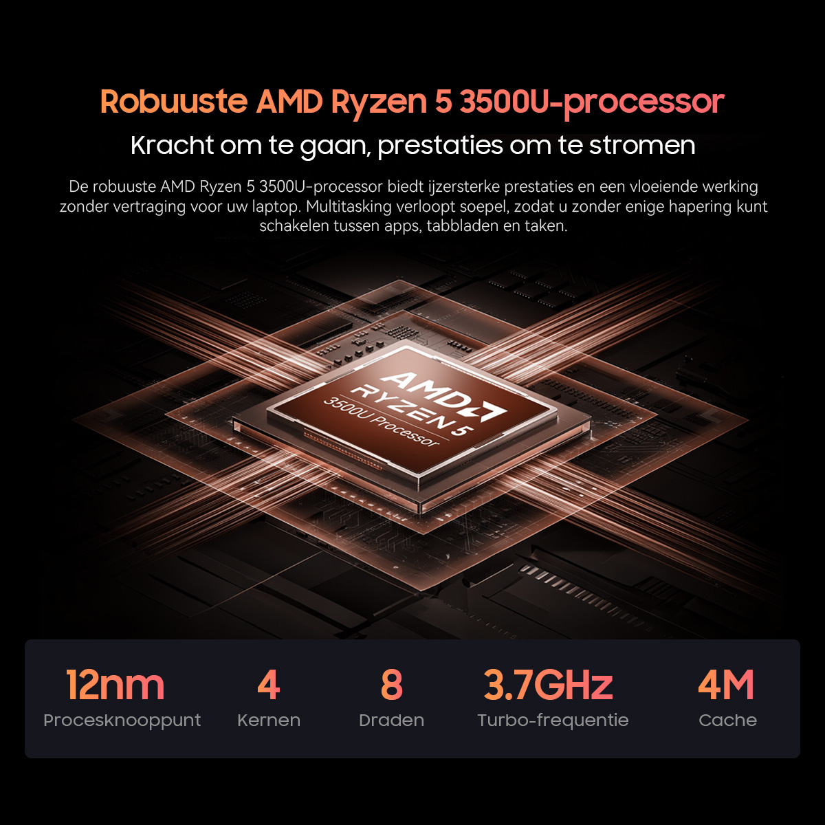 AMD Ryzen 5 3500U processor with 12nm, 4 cores, 8 threads, 3.7GHz, 4MB cache.