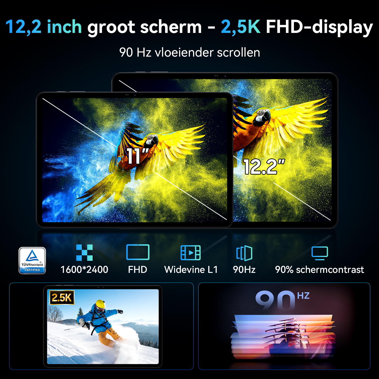 Tablets met 11" en 12,2" scherm tonen papegaaien. Iconen tonen resolutie, Hz & certificering.