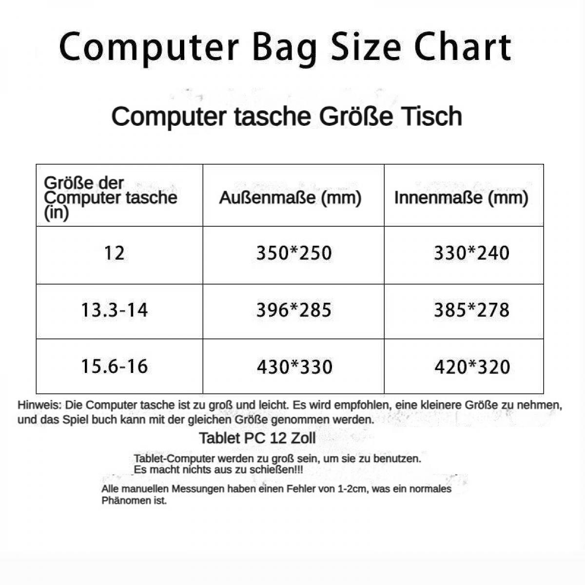 Eine Tabelle mit Computer-Taschengrößen in Zoll und Millimetern.