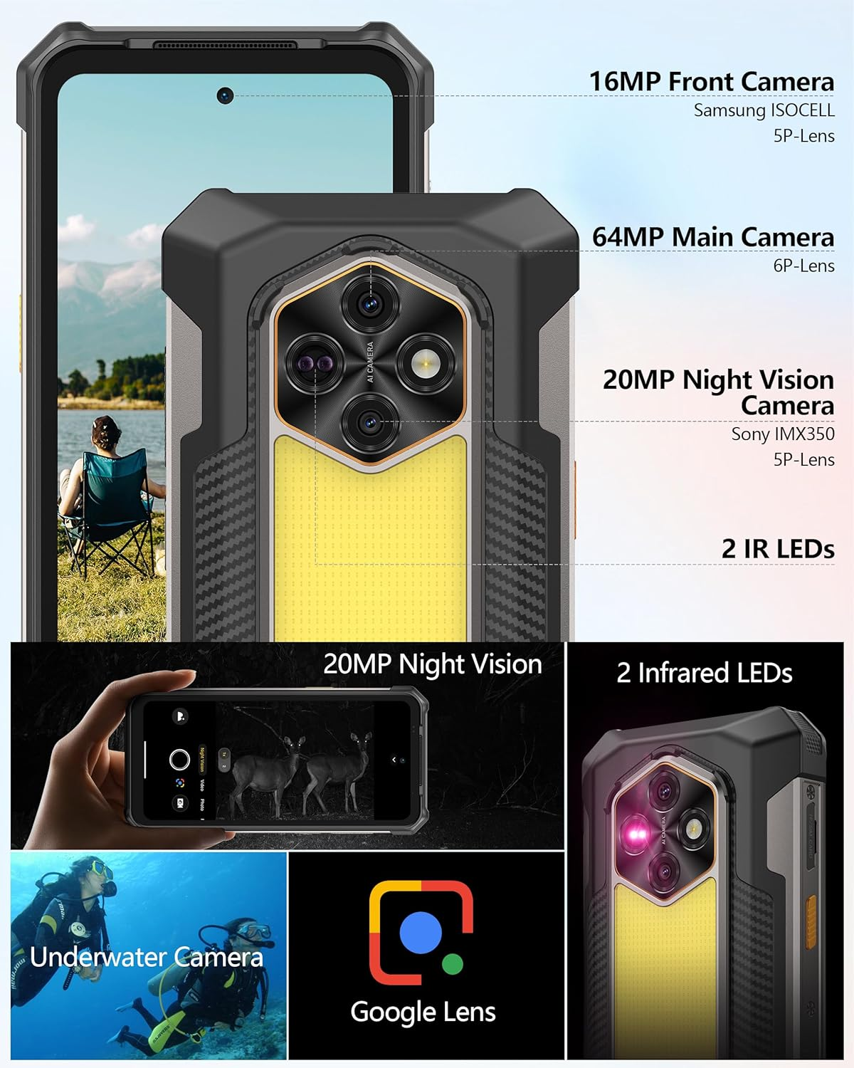 Smartphone mit Kamera-Details: 16MP Front, 64MP Haupt, 20MP Nachtsicht, 2 IR LEDs.