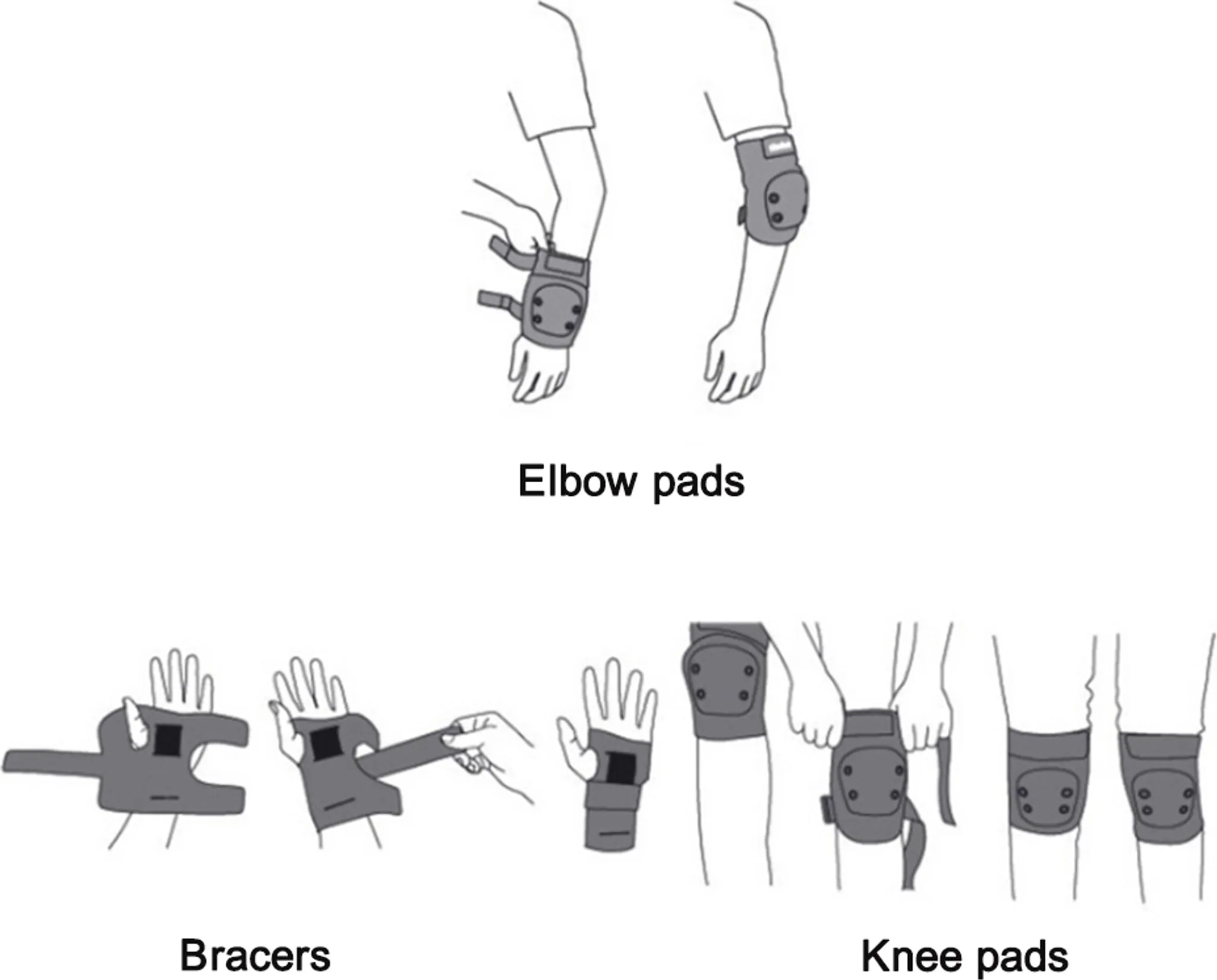 Illustrationen von Ellbogen-, Handgelenk- und Knieschonern für Sport.