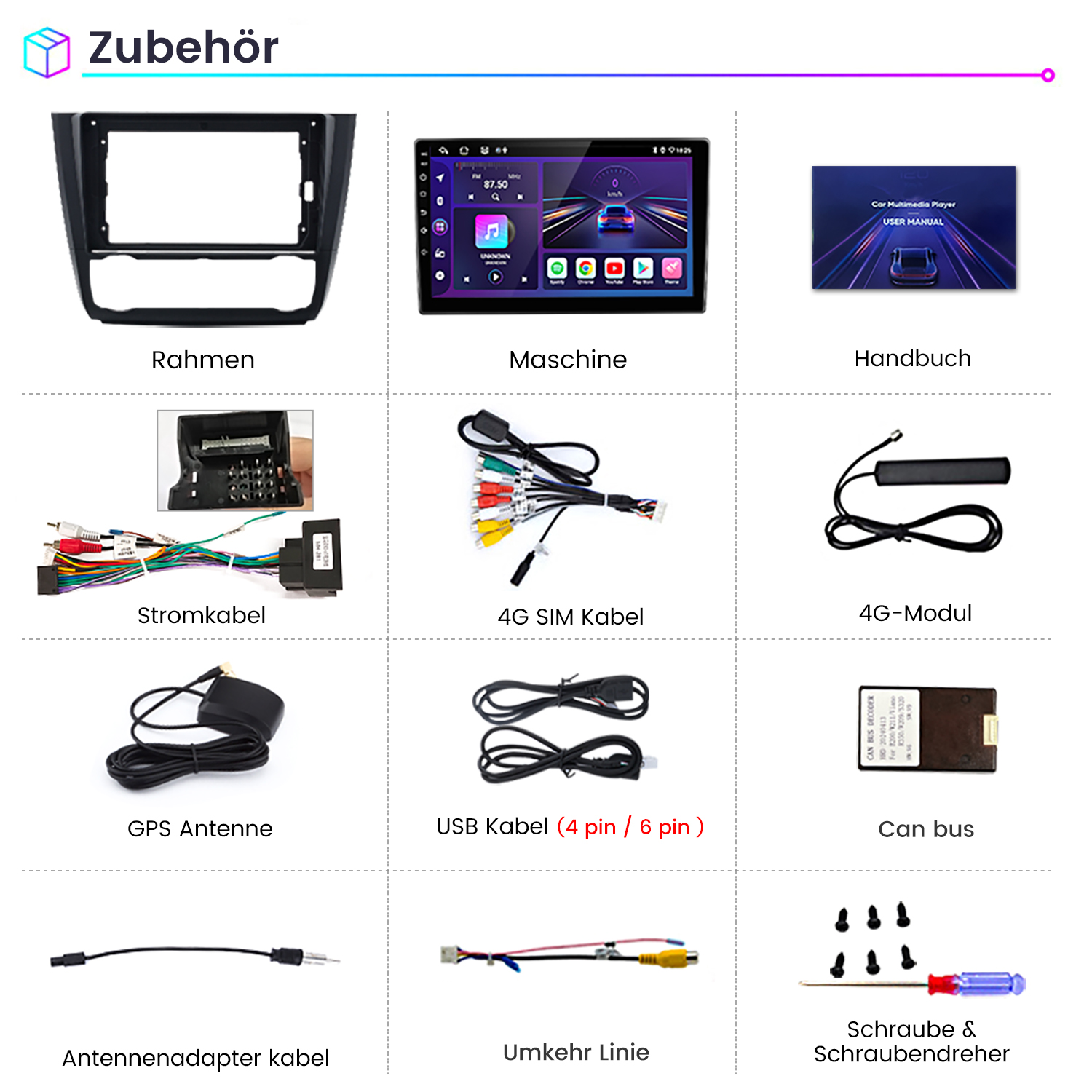Zubehör: Rahmen, Maschine, Handbuch, Stromkabel, 4G SIM Kabel, 4G-Modul, GPS Antenne, USB Kabel, Can bus, Antennenadapter, Umkehr Linie, Schrauben