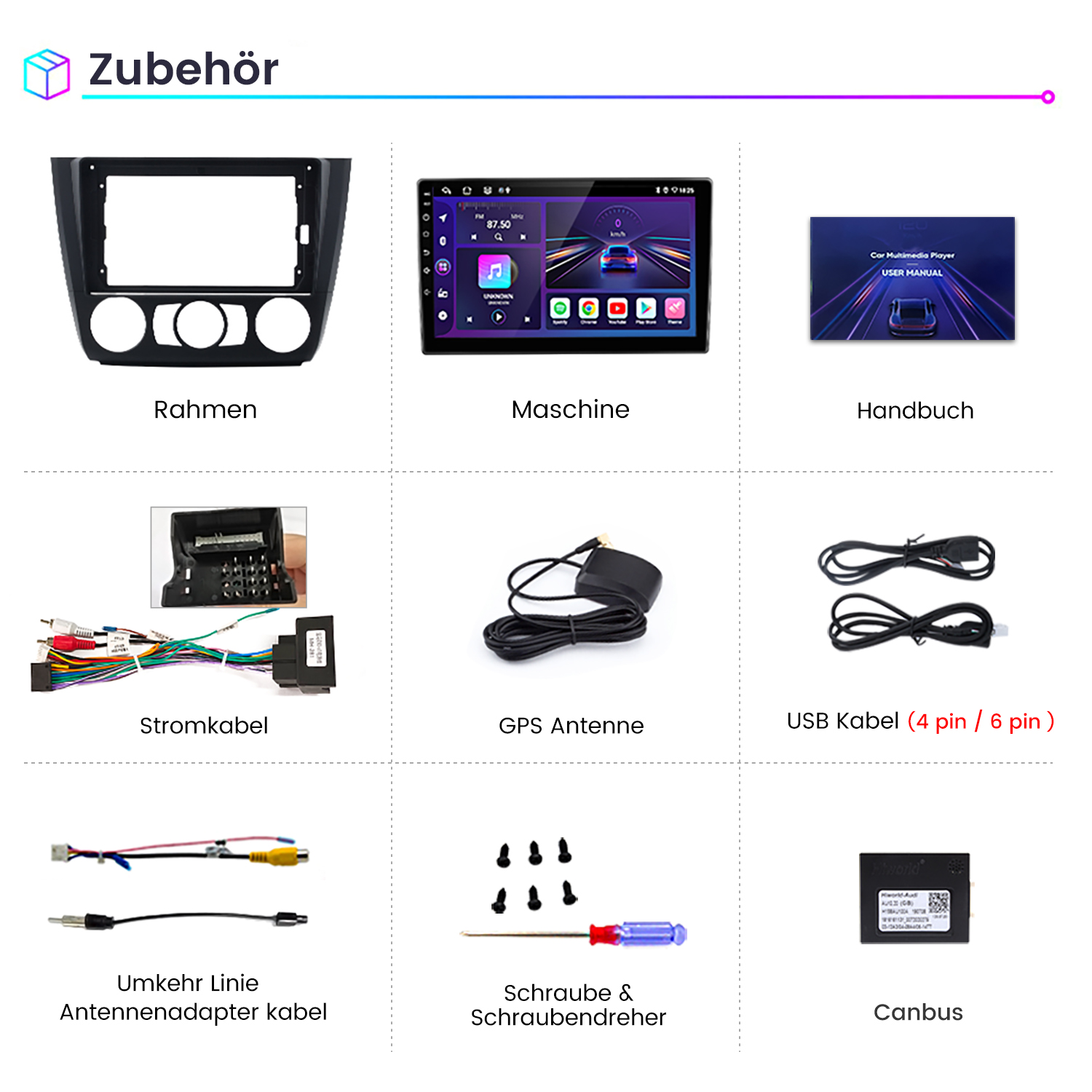Autozubehör: Rahmen, Player, Handbuch, Kabel, GPS-Antenne, USB-Kabel, Schrauben.