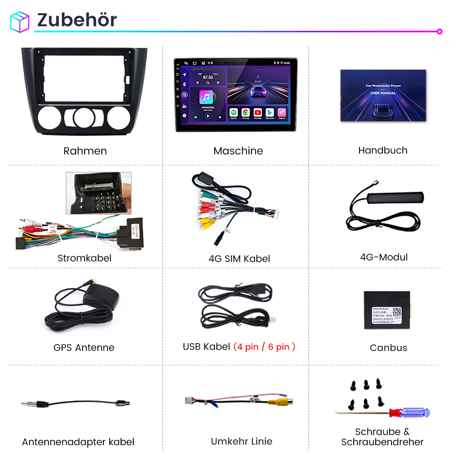 Einbau-Rahmen, ein Autoradio-Display und ein Benutzerhandbuch.