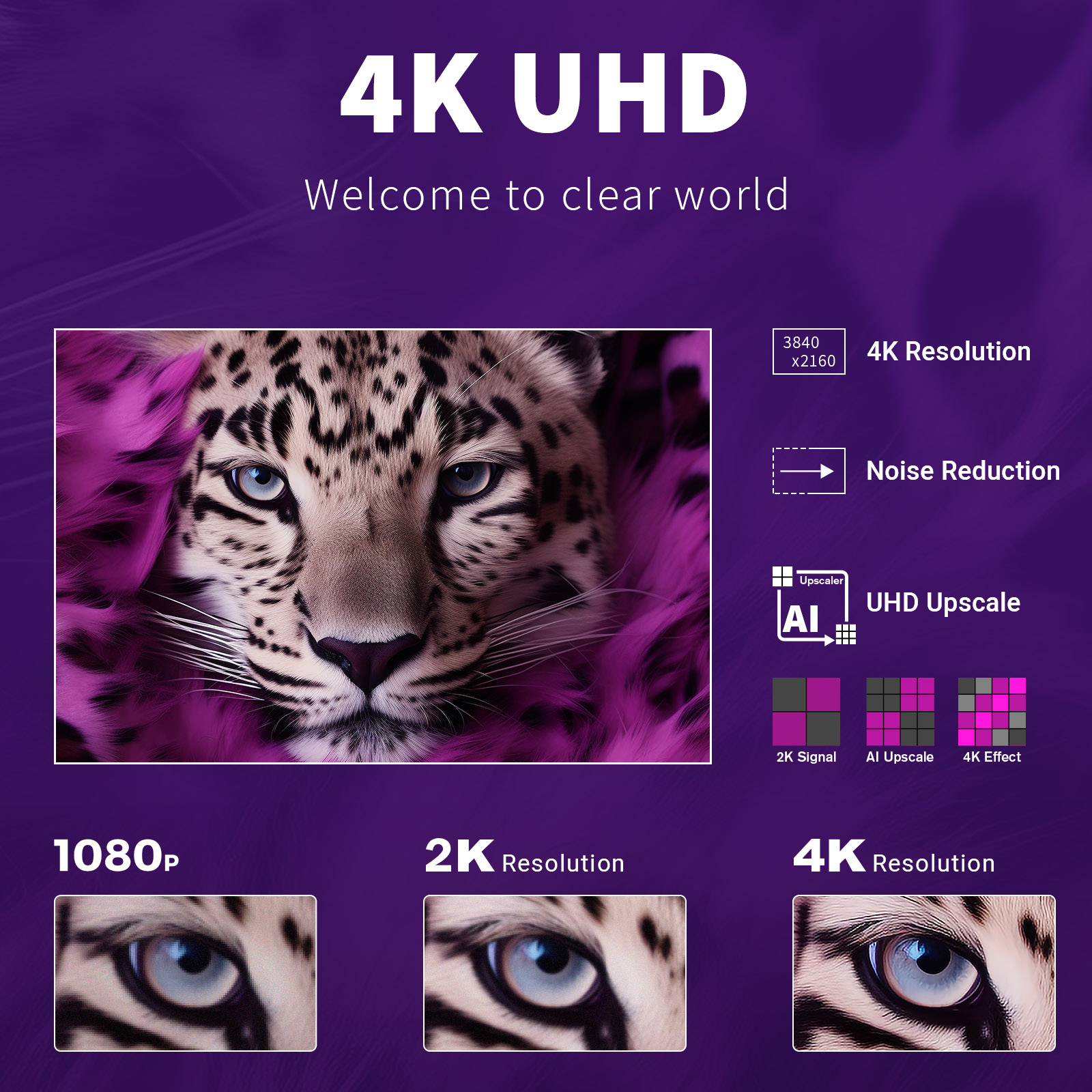 Nahaufnahme eines Leopardenkopfes mit pinken Haaren, 4K-Auflösung und AI-Upscaling-Vergleich.