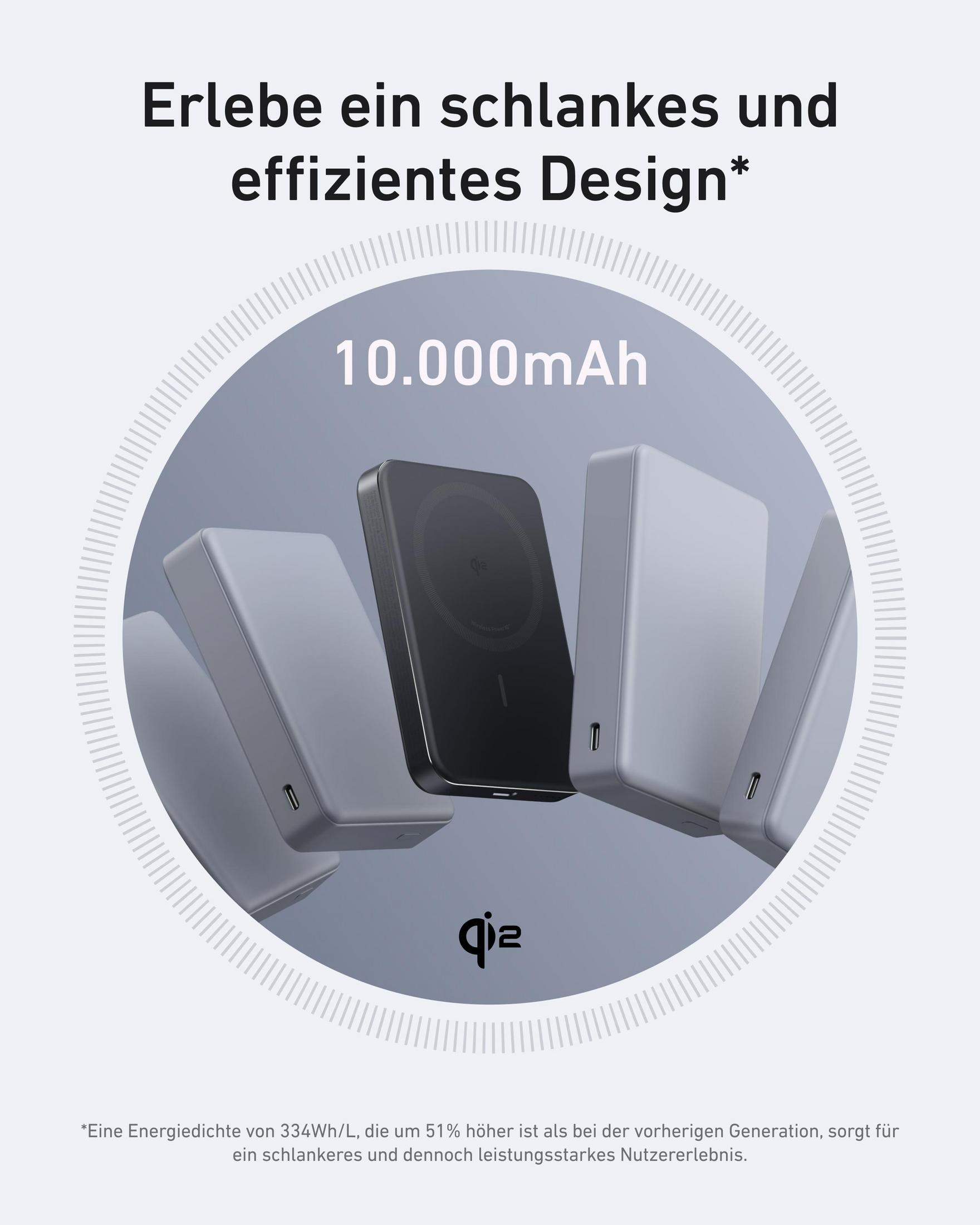Mehrere schlanke Powerbanks, eine schwarze mit Qi-Logo, und andere graue. 10.000mAh Kapazität.