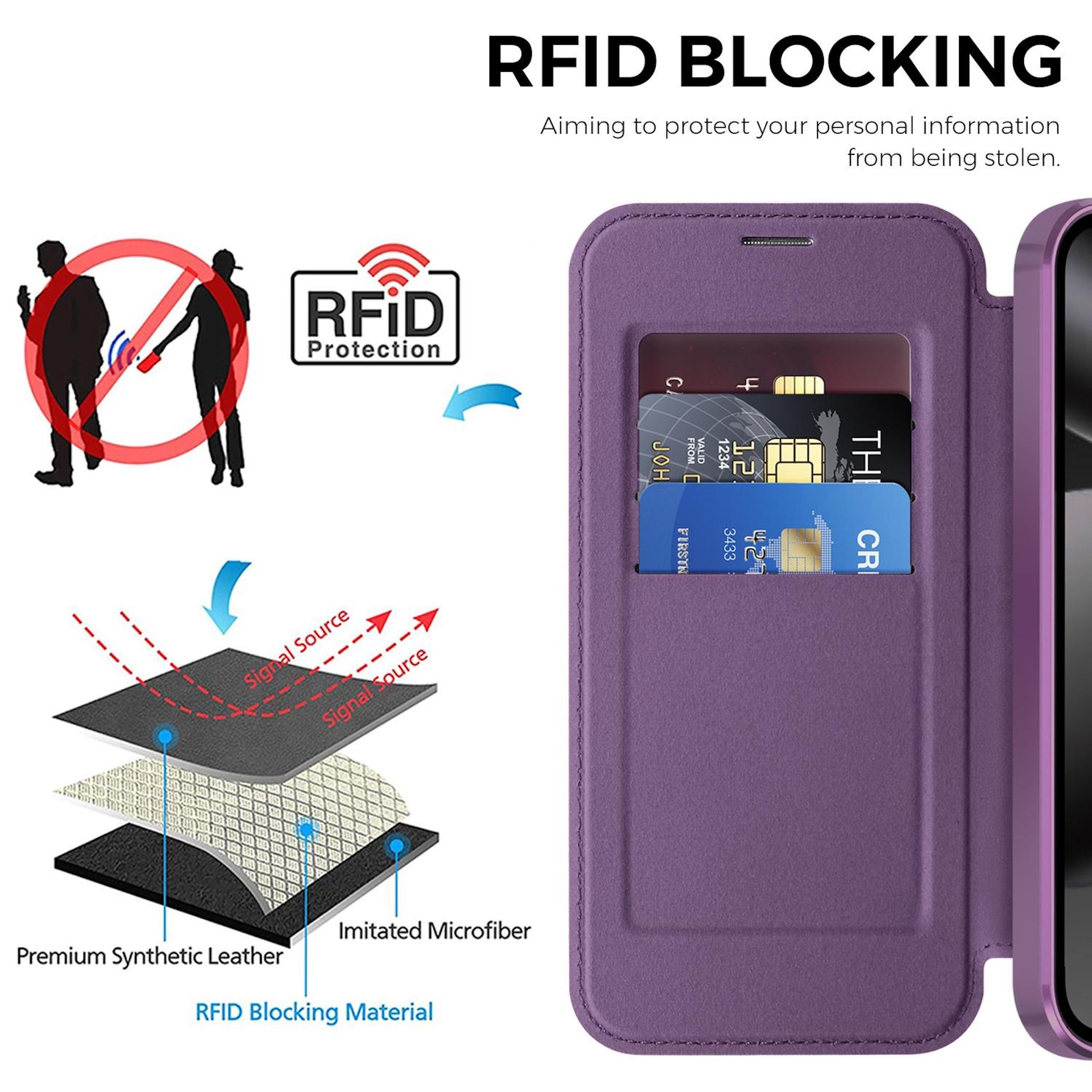 Funda morada bloqueadora de RFID para teléfono con ranuras para tarjetas.