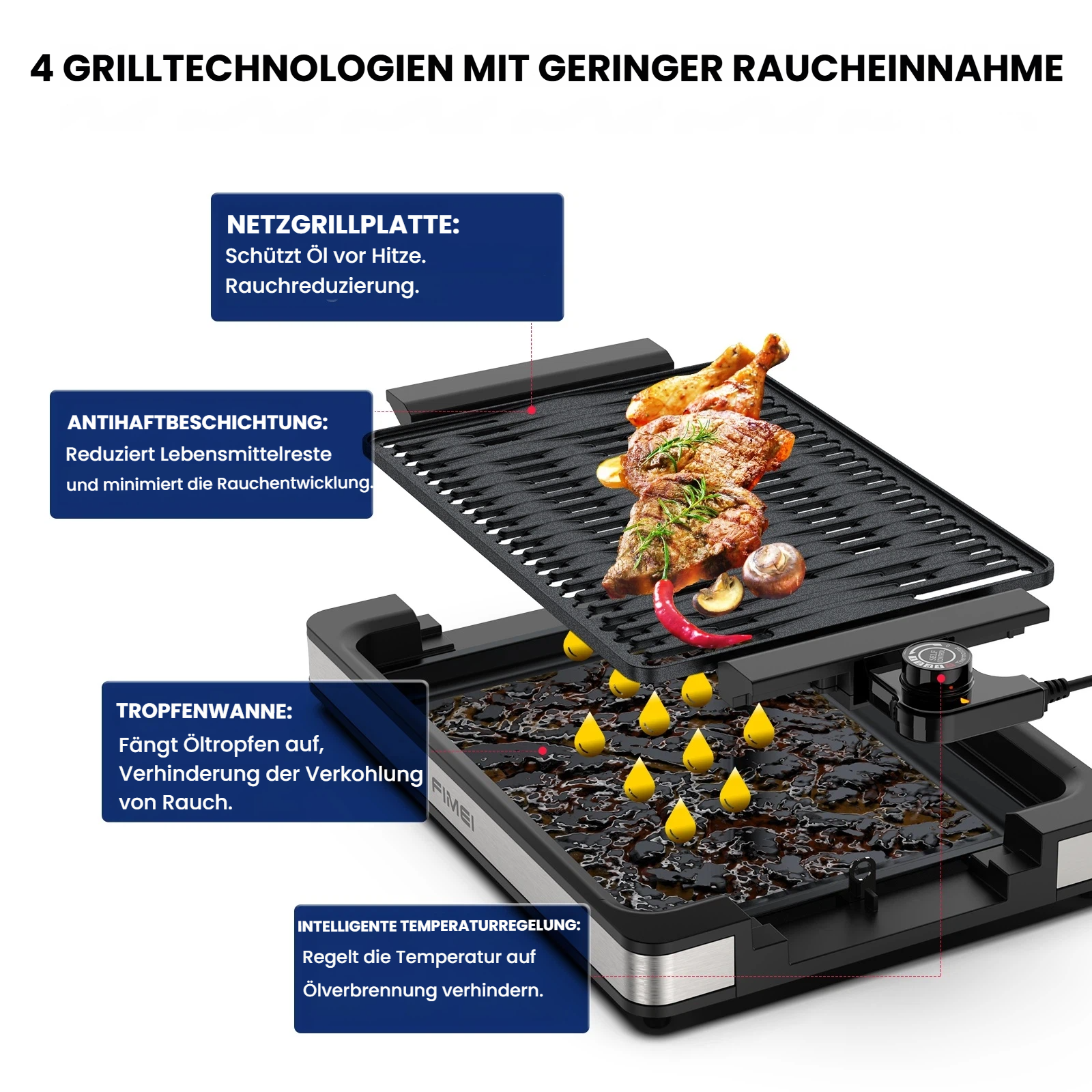 Ein Grill mit Fleisch, Hühnchen, Pilzen und Chili. Tropfen fallen in eine Auffangschale.