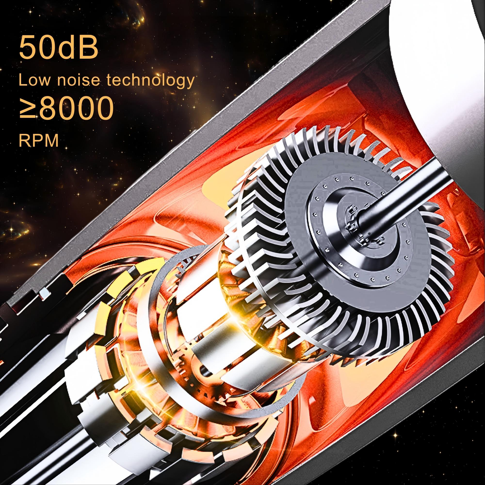 Nahaufnahme eines Hochgeschwindigkeitsmotors mit Zahnrädern und Lüfterblättern, 50dB, 8000 U/min.