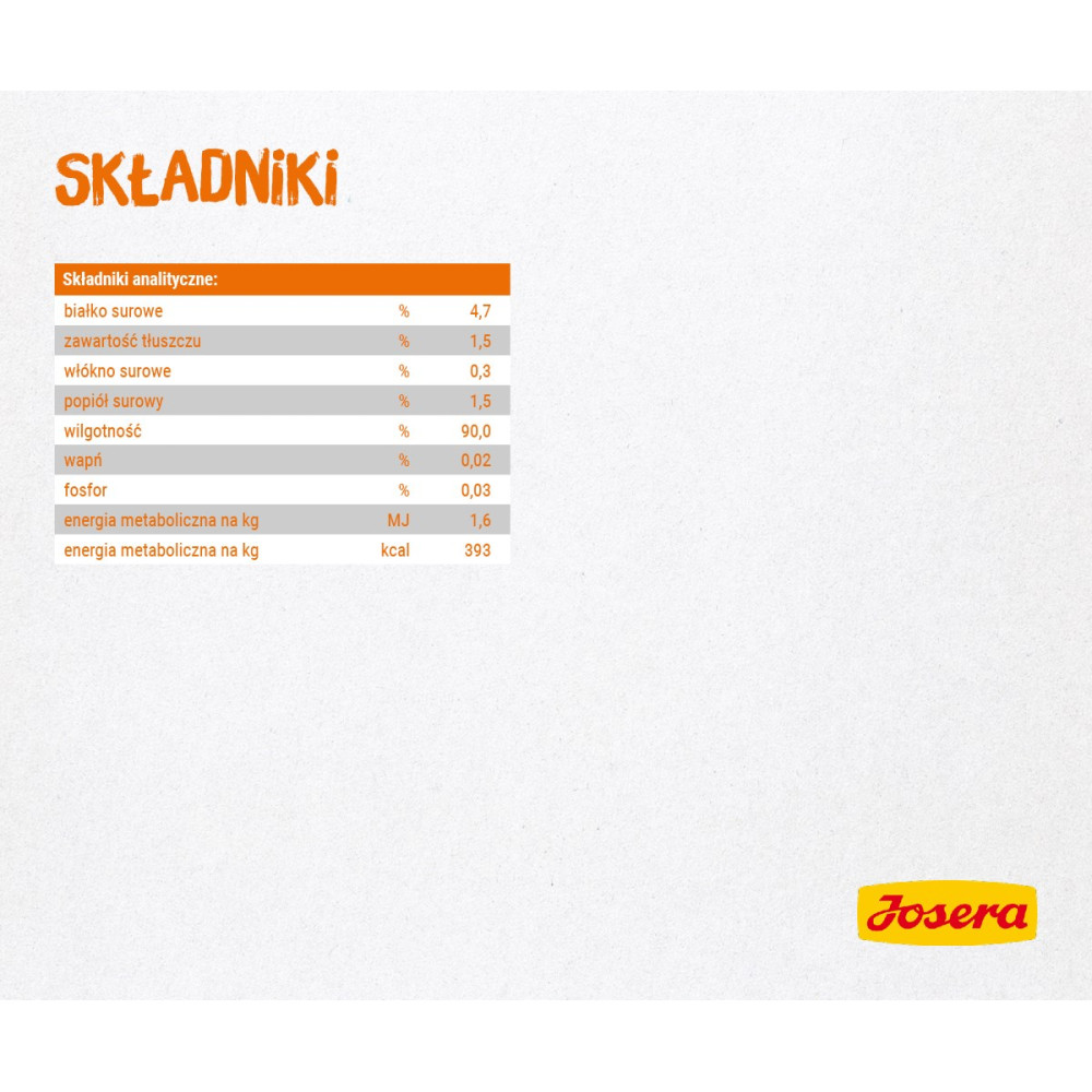 Tabela składników analitycznych: białko, tłuszcz, włókno, popiół, wilgotność, wapń.
