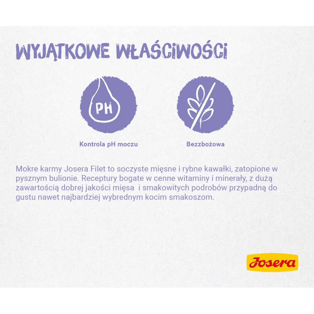 Grafika z dwoma ikonami: kontrola pH i bez zbóż. Tekst o karmie Josera Filet.