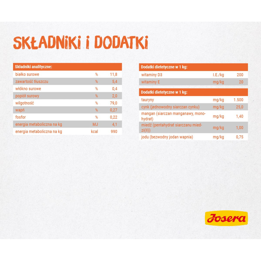 Lista składników z wartościami odżywczymi i dodatkami, w tym białko, tłuszcz, błonnik, wilgotność, wapń, fosfor i energia.