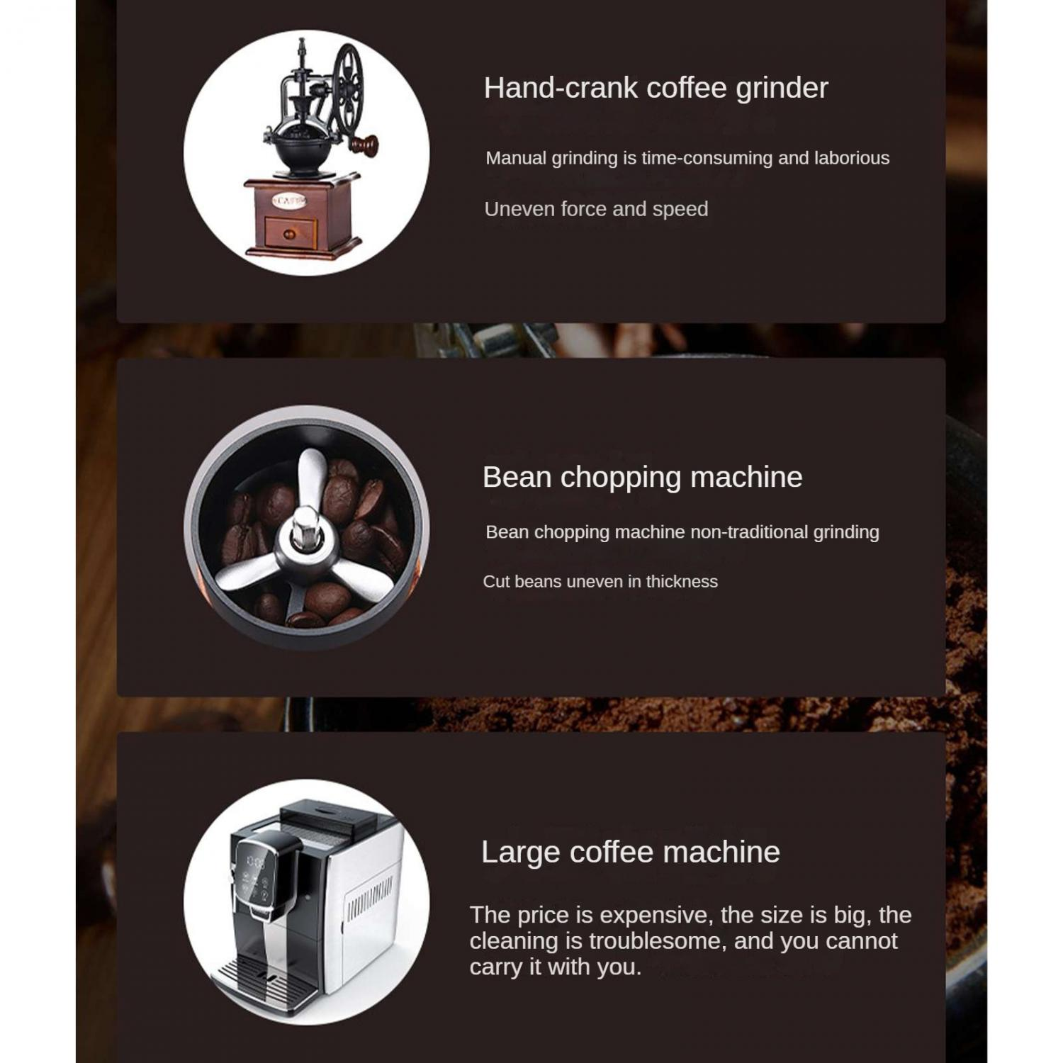 Drei Kaffeemaschinen: Handkurbel, Bohnenzerkleinerer, Großmaschine.