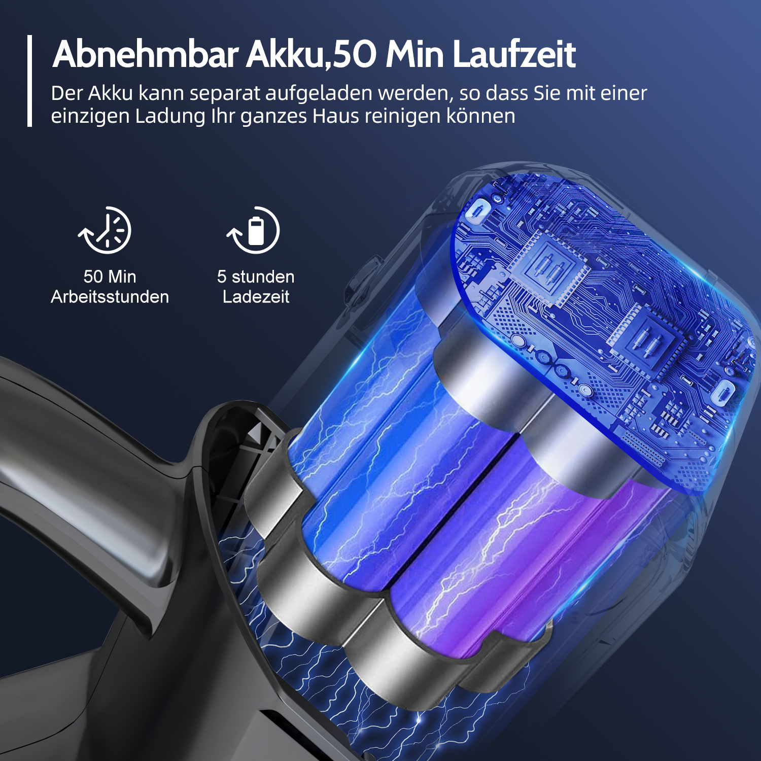 Abnehmbarer Akku mit 50 Min Laufzeit und 5 Std Ladezeit, mit Schaltkreisen.