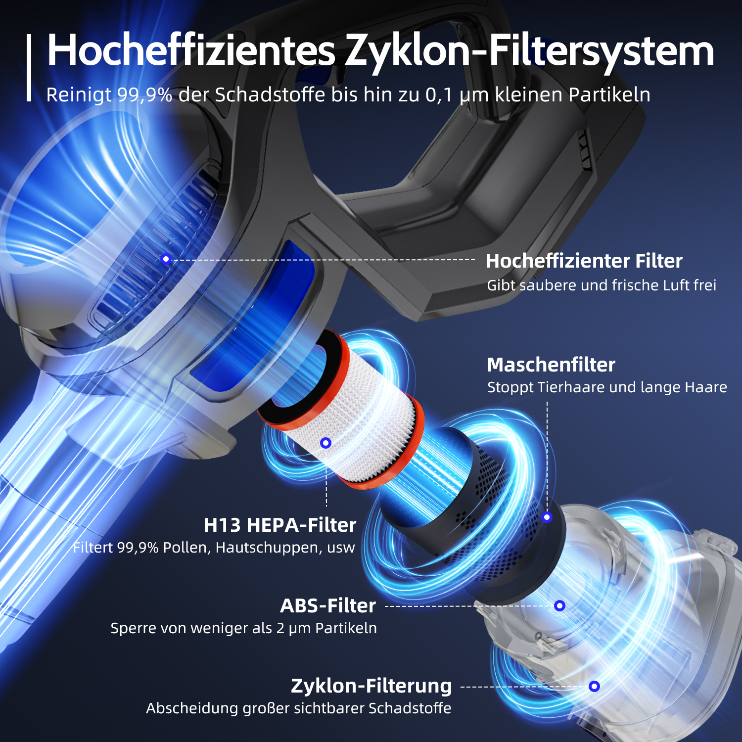 Illustration eines Staubsaugerfiltersystems mit blauen Lichteffekten.