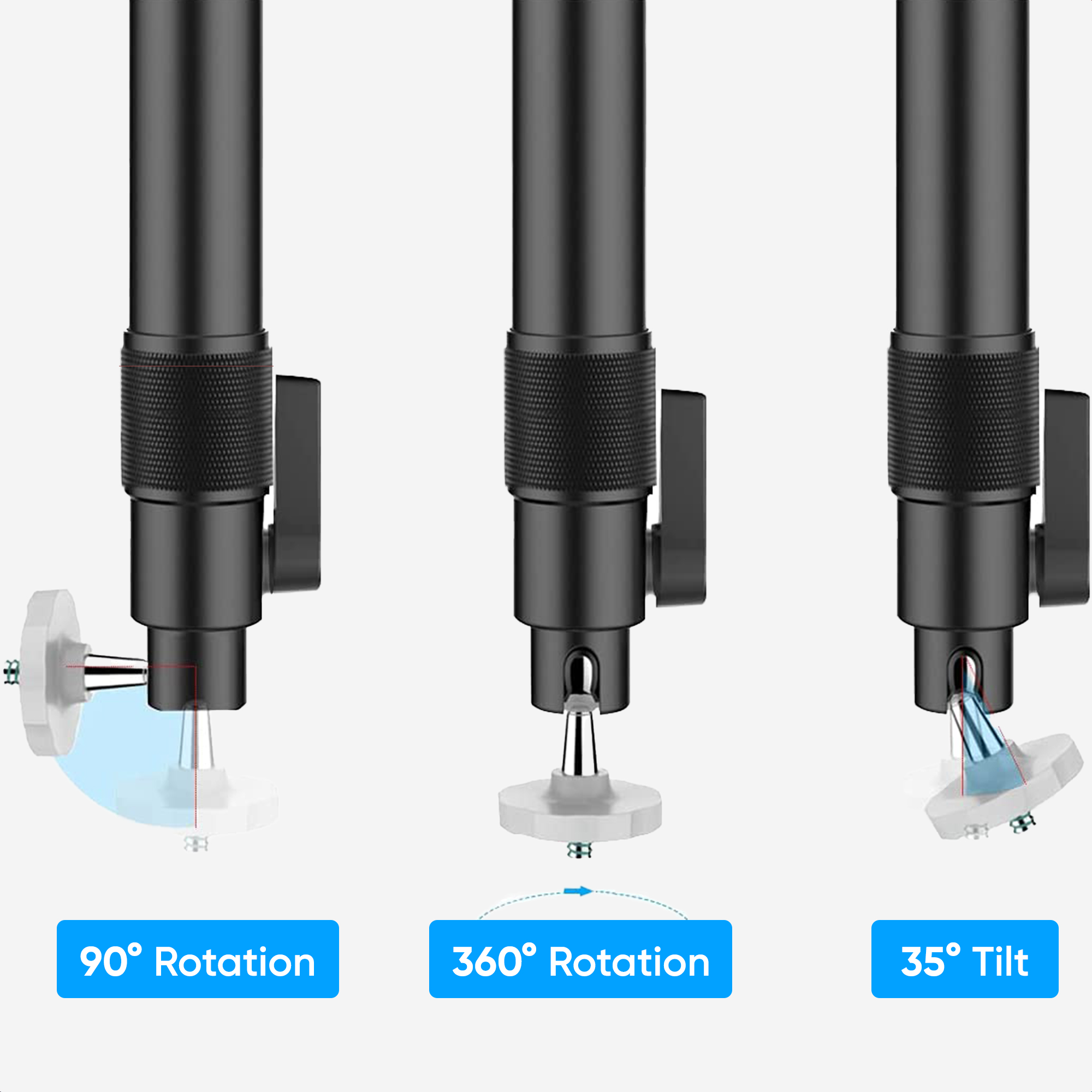 Three black stands show 90° rotation, 360° rotation, and 35° tilt.