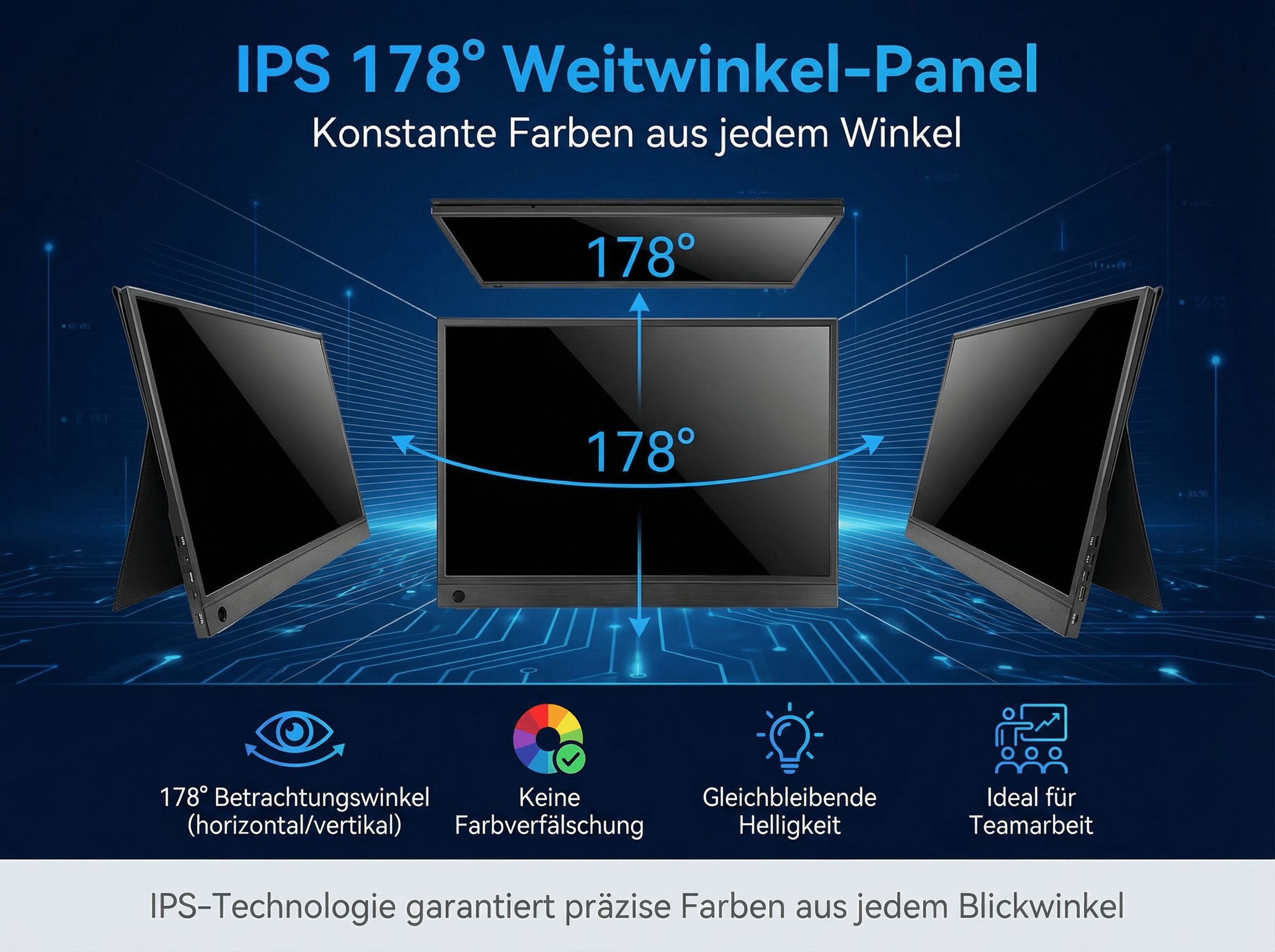 Drei Monitore zeigen 178° Blickwinkel, Farbtreue, Helligkeit und Teamarbeit.