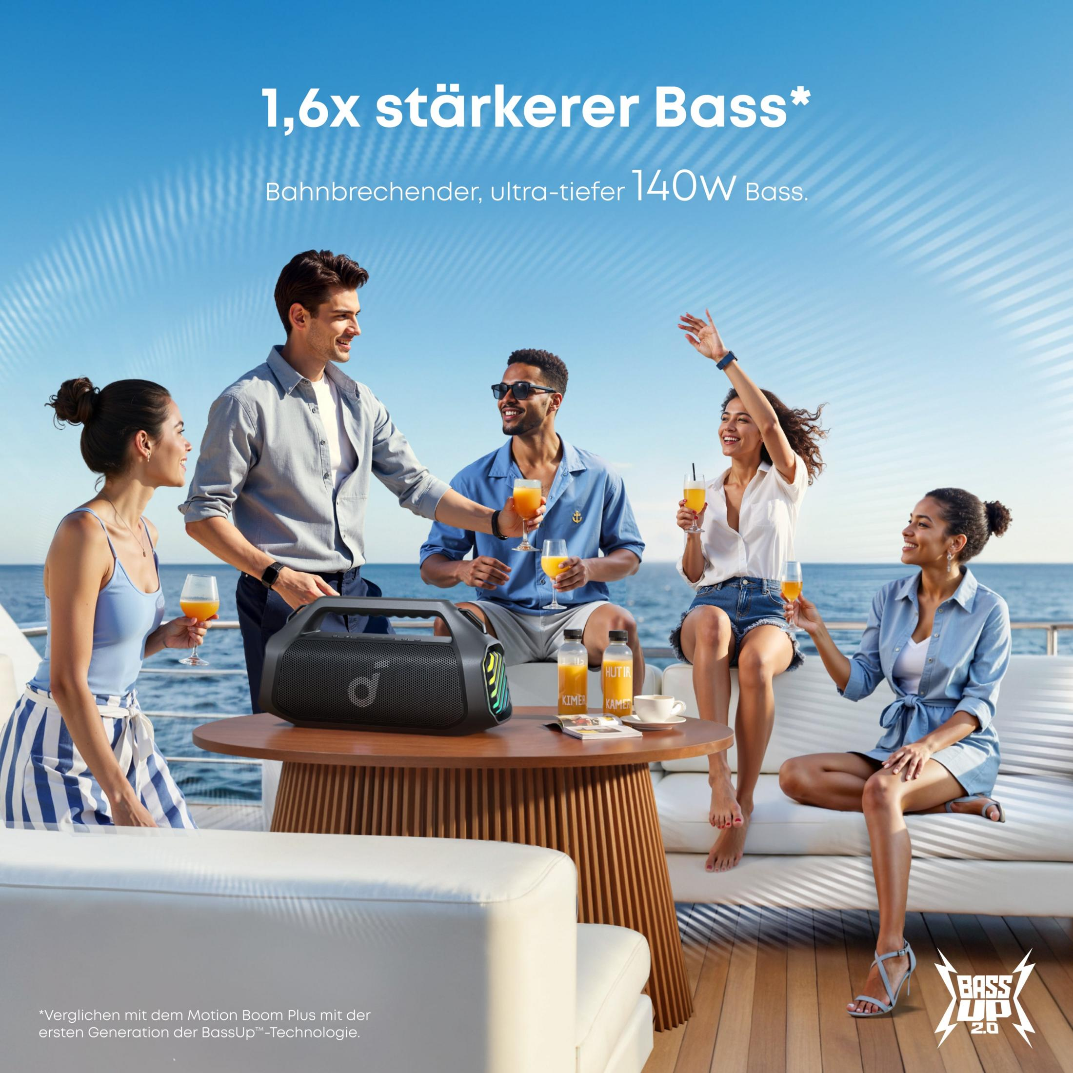 Pięciu przyjaciół na jachcie wznosi toast. Głośnik basowy stoi na stole.