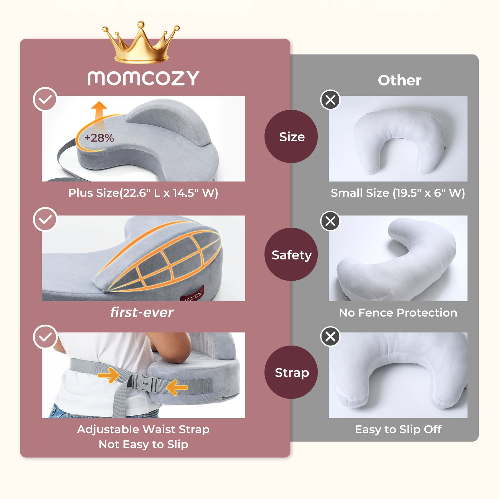 Coussin Momcozy: Grande taille, premier modèle, sangle réglable. Petite taille.